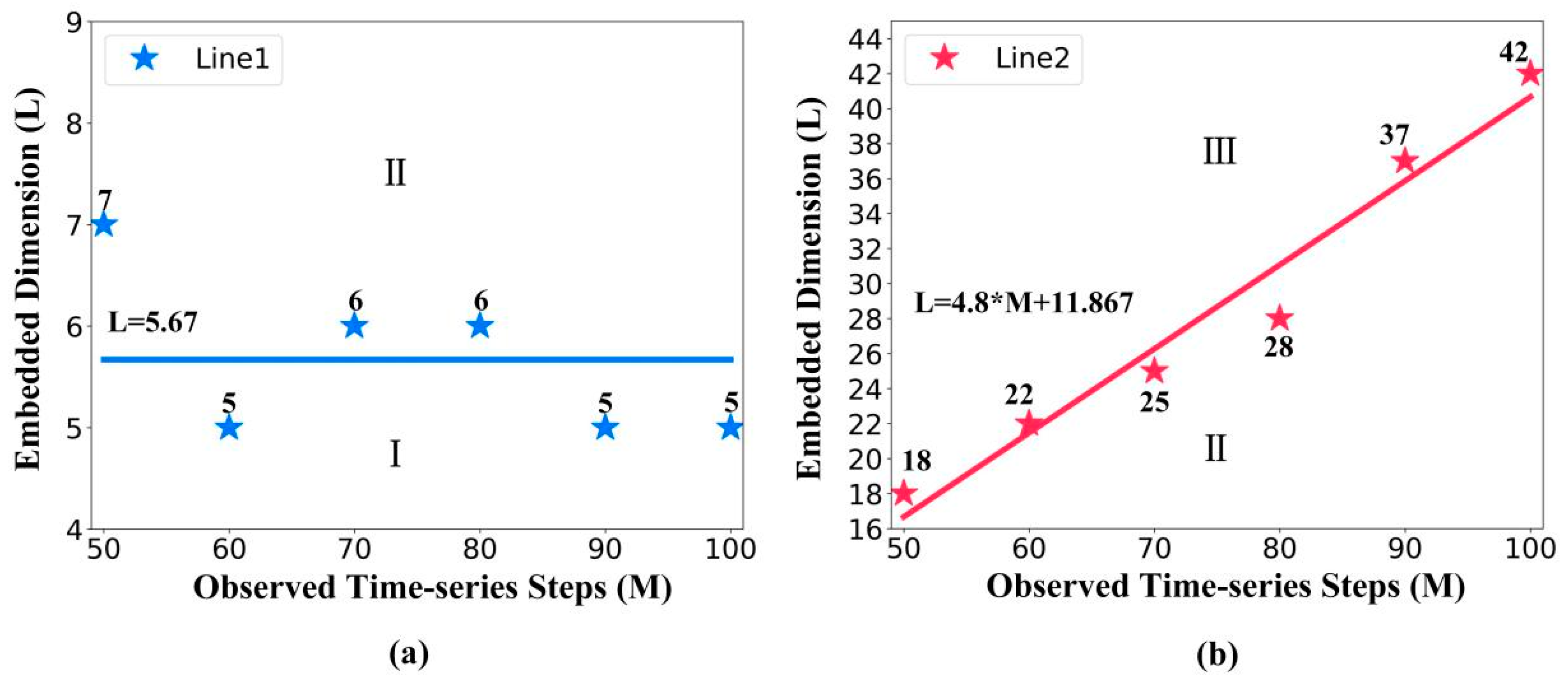 Entropy 24 01651 g006