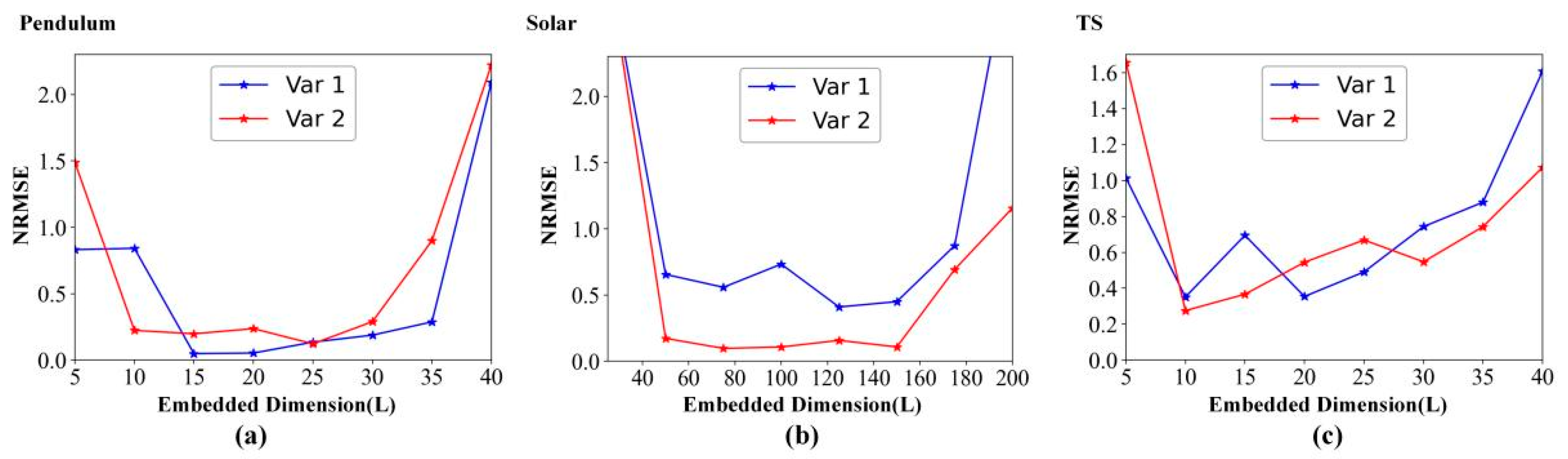 Entropy 24 01651 g009