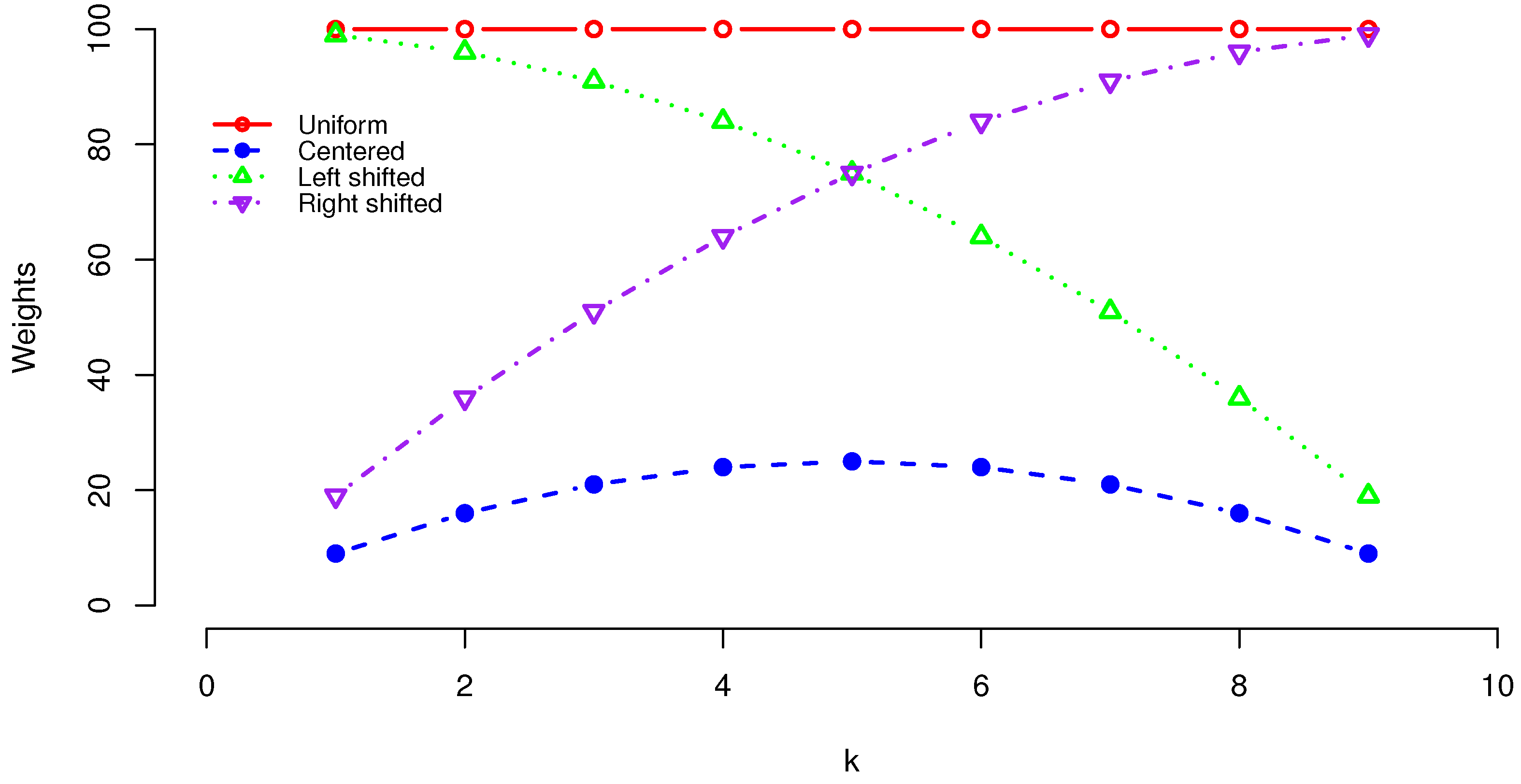 Entropy 24 01652 g001