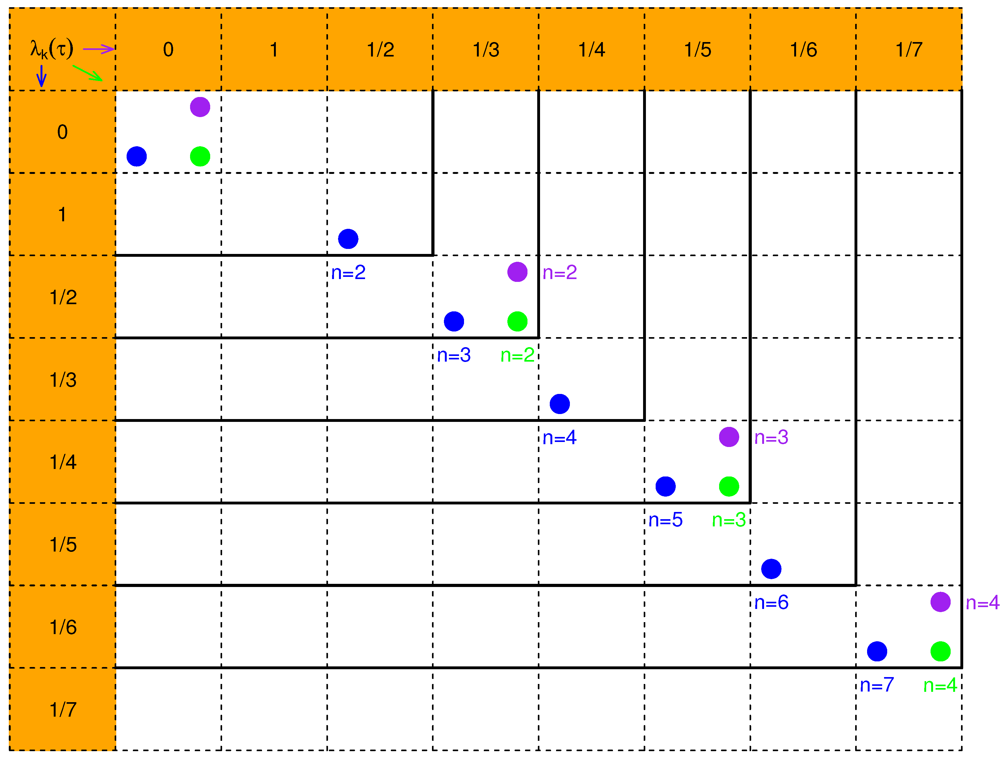 Entropy 24 01652 g002