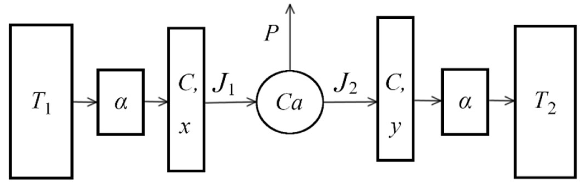 Entropy 24 01655 g001