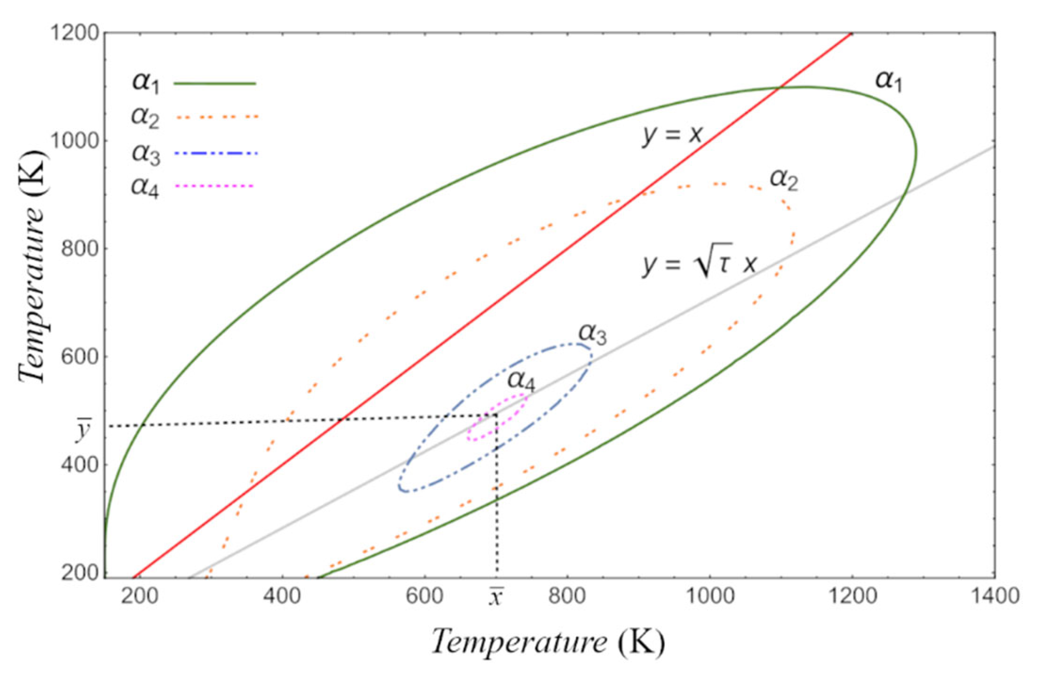 Entropy 24 01655 g005