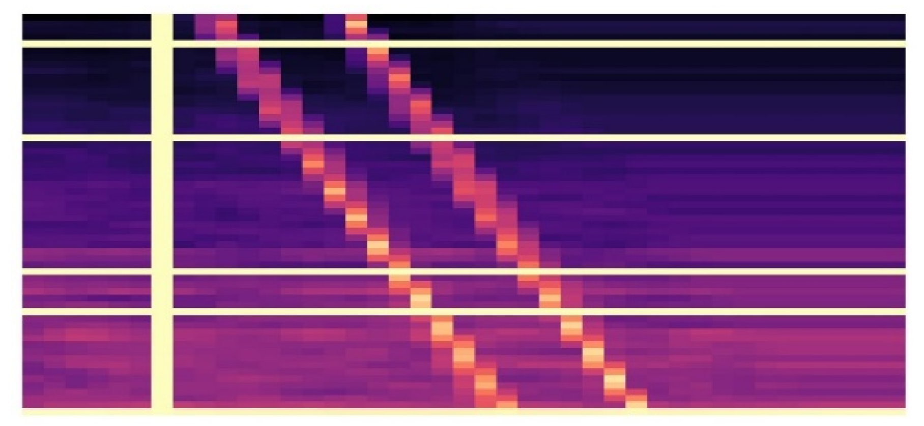 Entropy 24 01657 g003