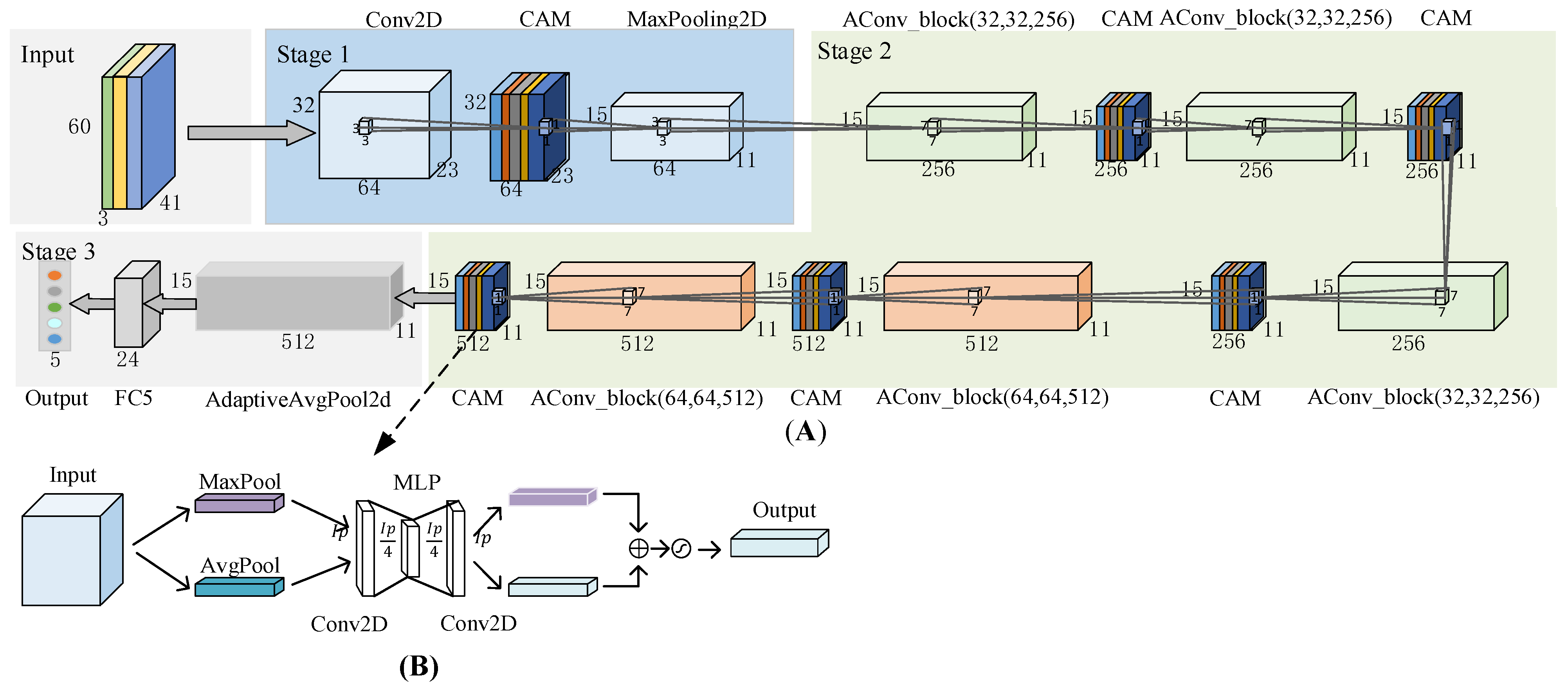 Entropy 24 01657 g004