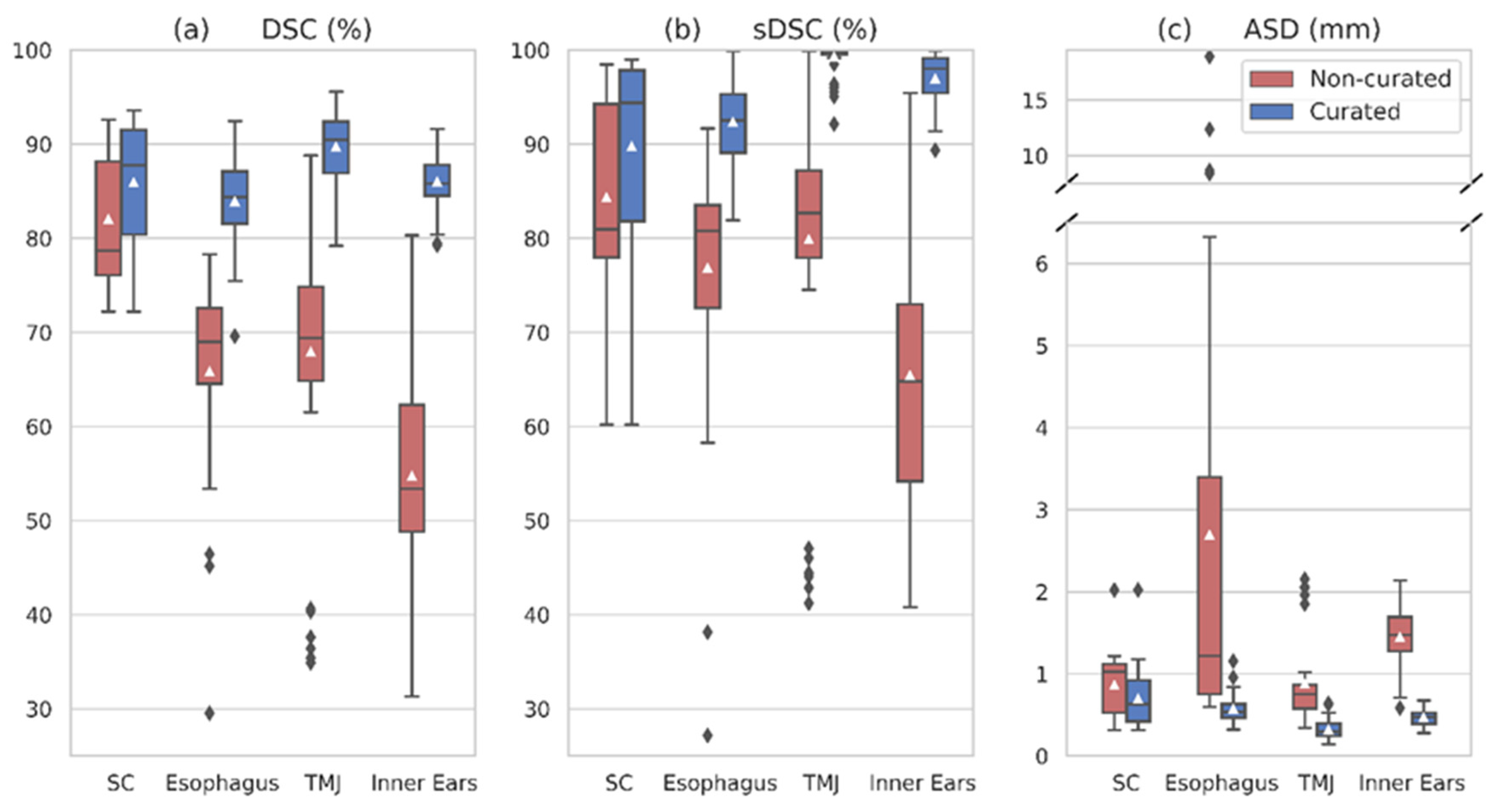 Entropy 24 01661 g003 Entropy 24 01661 g003