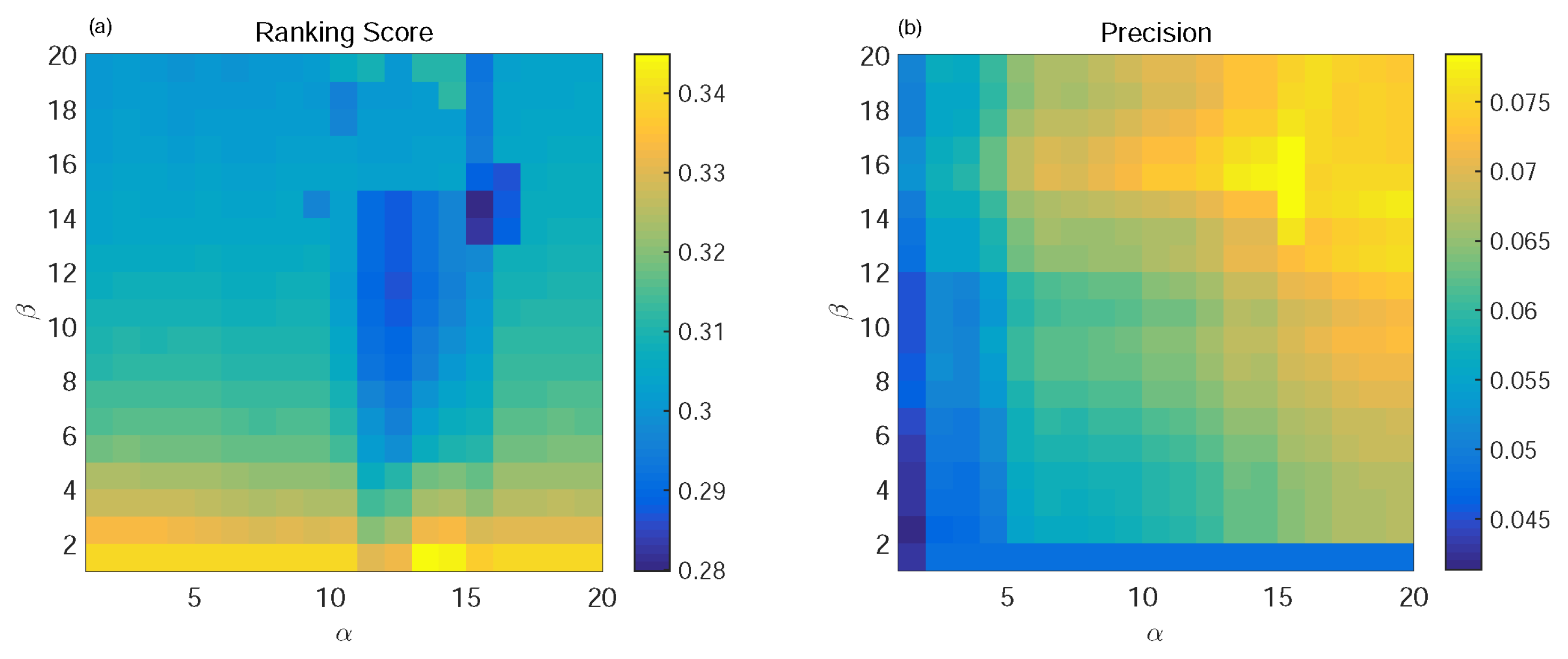 Entropy 24 01662 g003