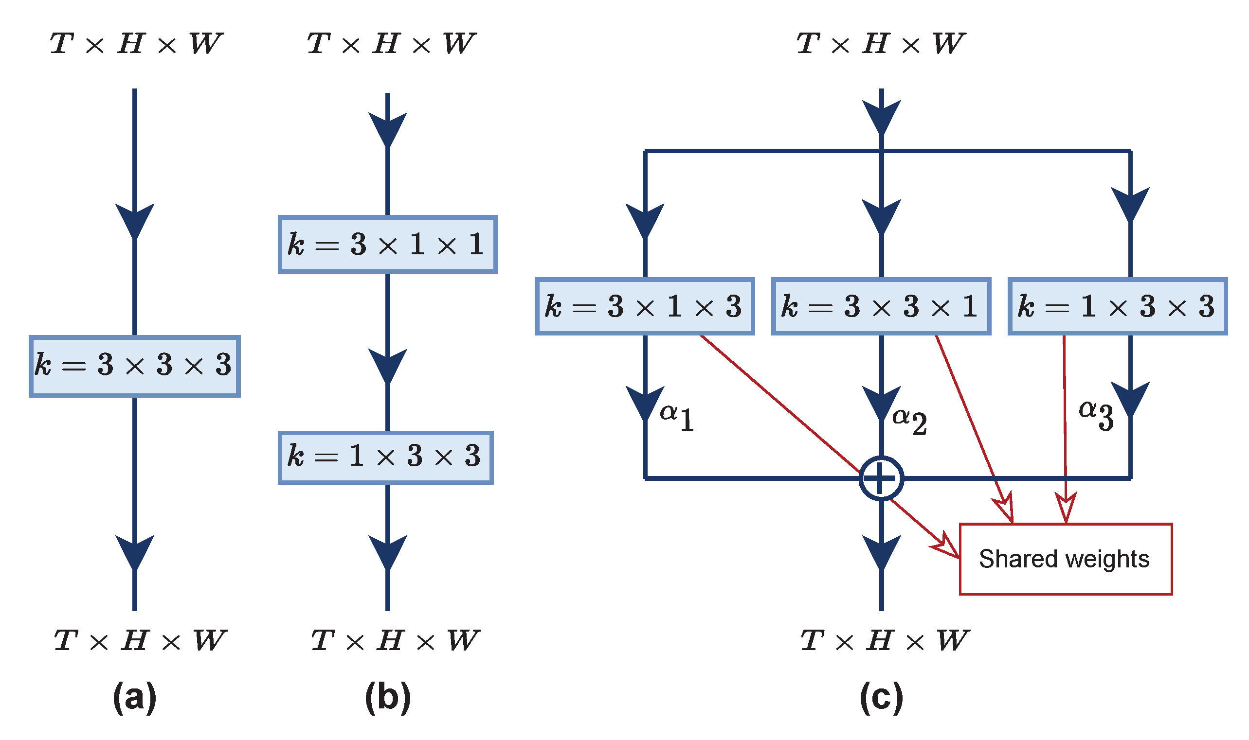 Entropy 24 01663 g001