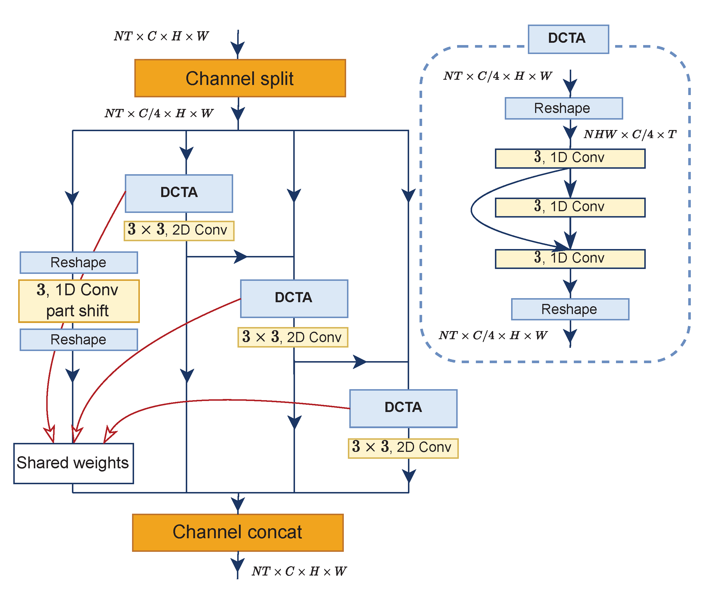 Entropy 24 01663 g004