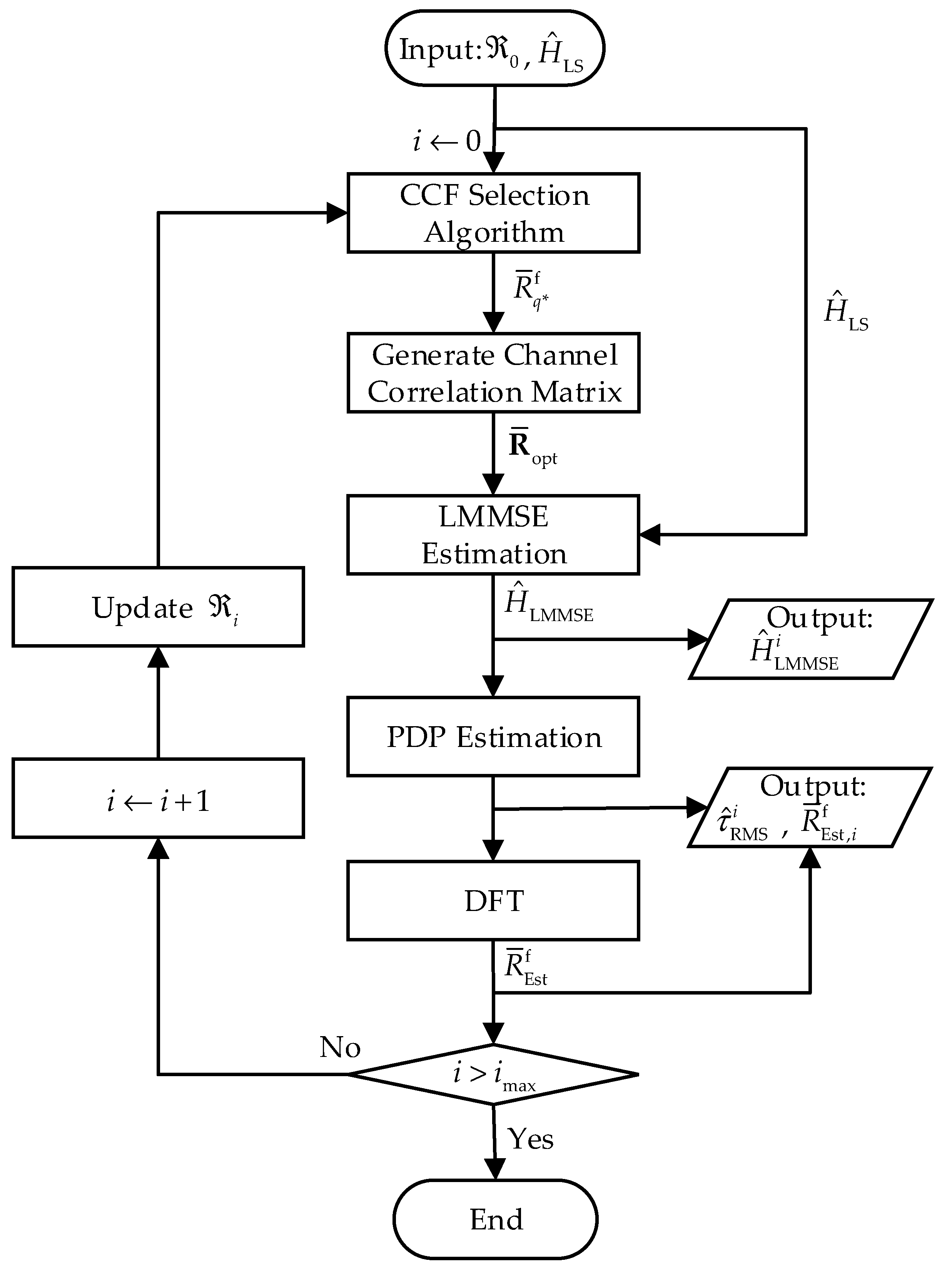Entropy 24 01664 g003