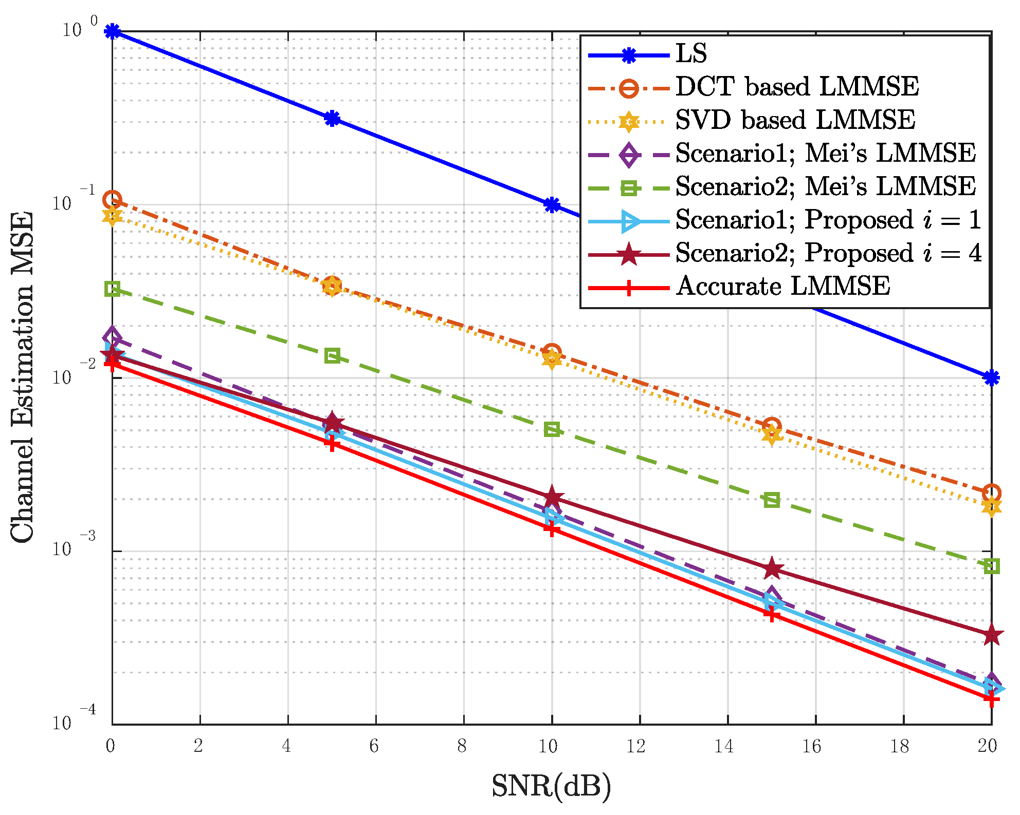 Entropy 24 01664 g006