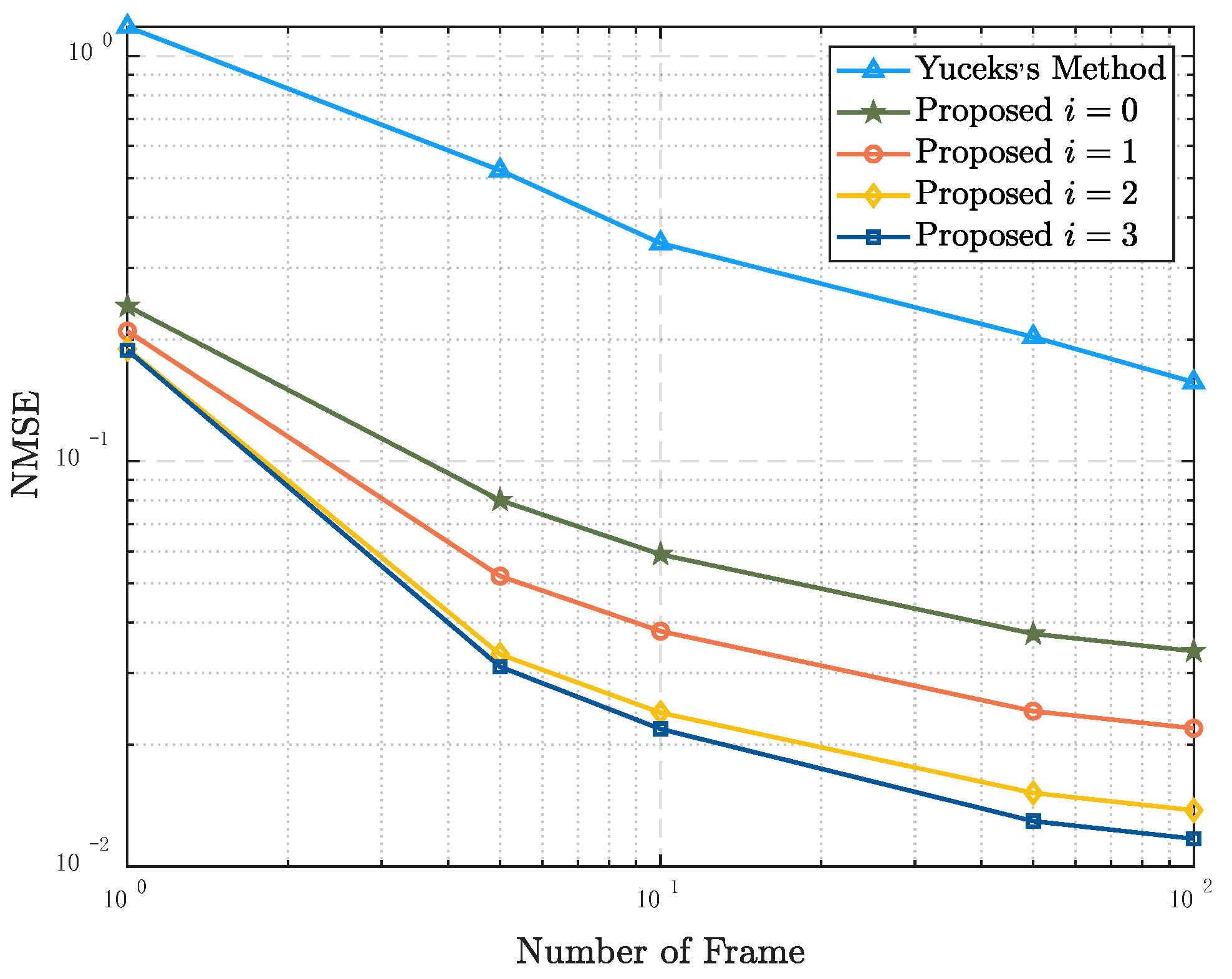 Entropy 24 01664 g007