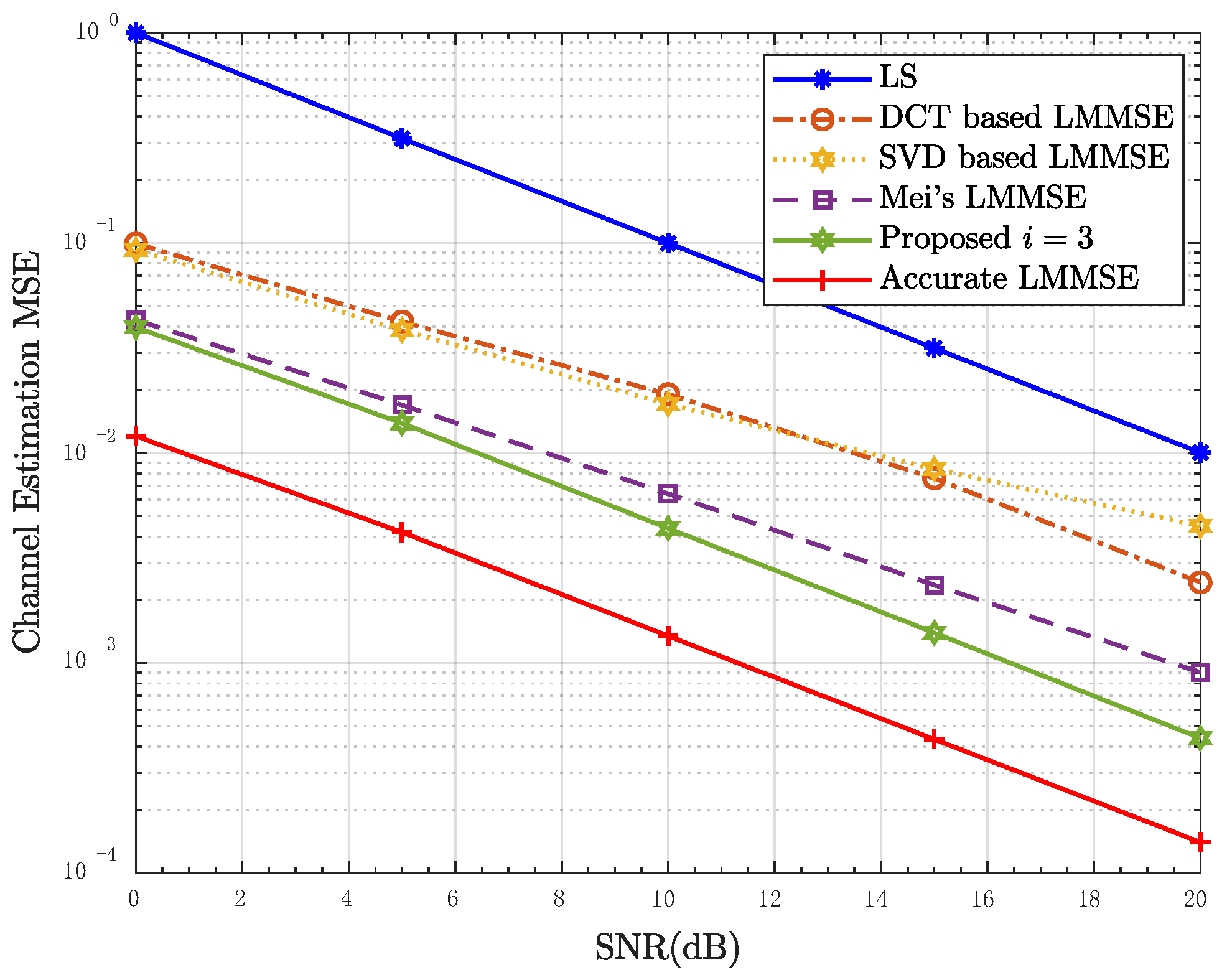 Entropy 24 01664 g008