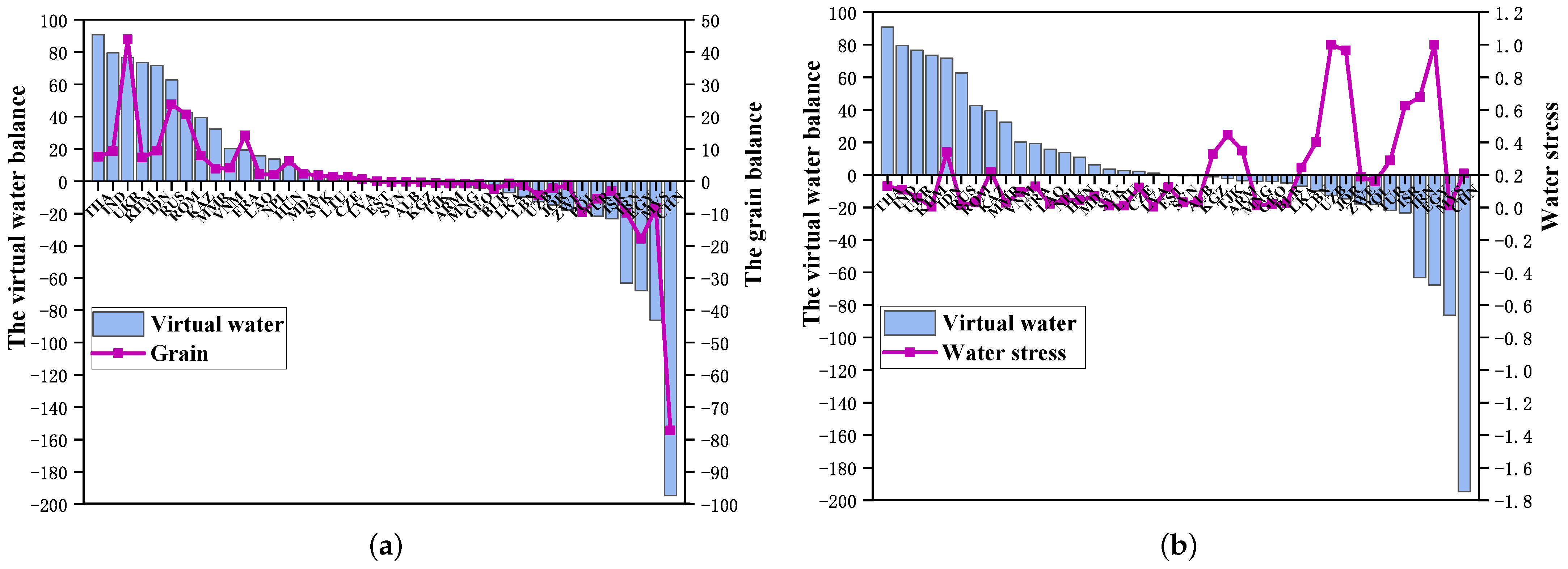 Entropy 24 01667 g002 Entropy 24 01667 g002
