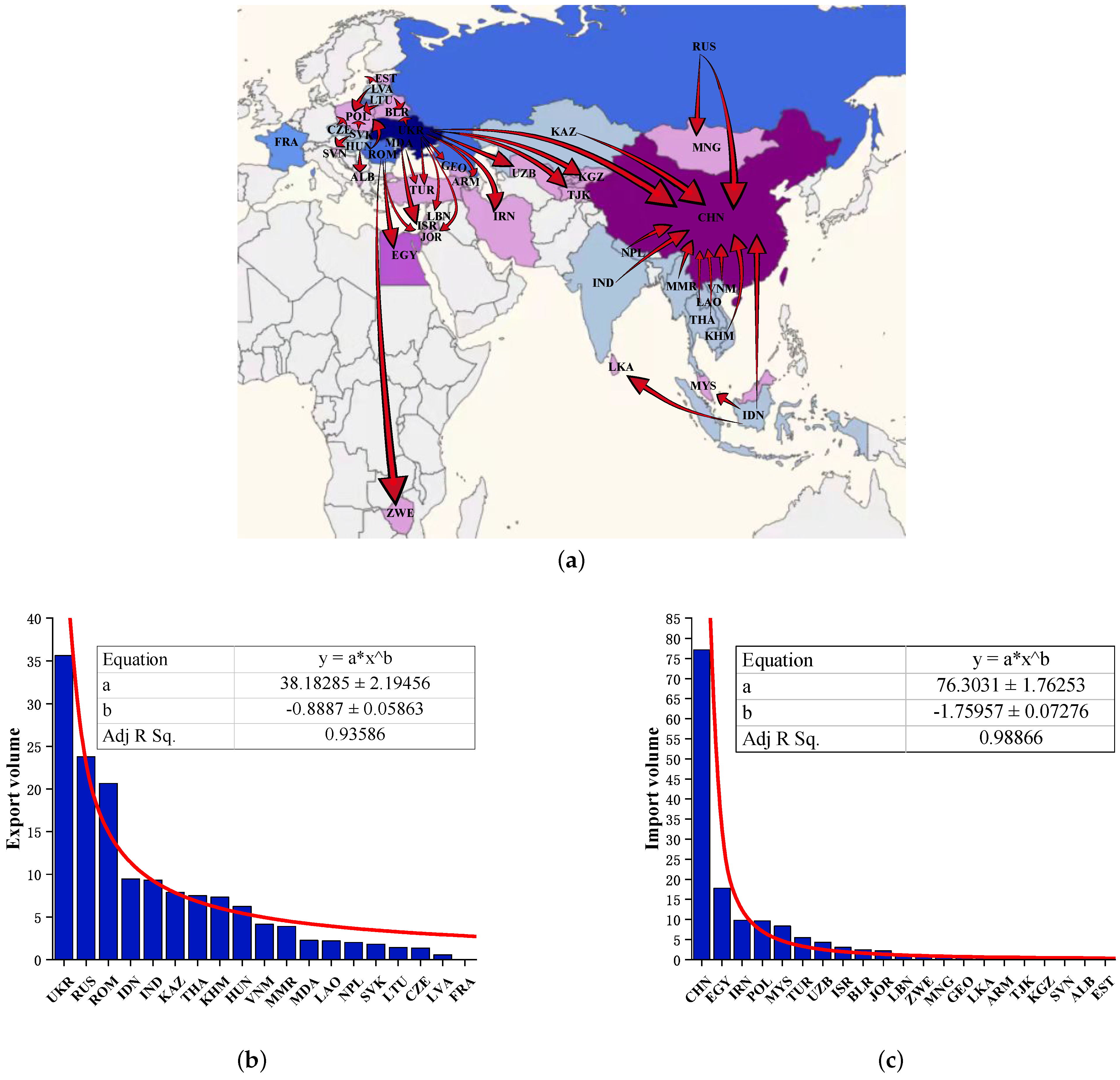Entropy 24 01667 g003 Entropy 24 01667 g003