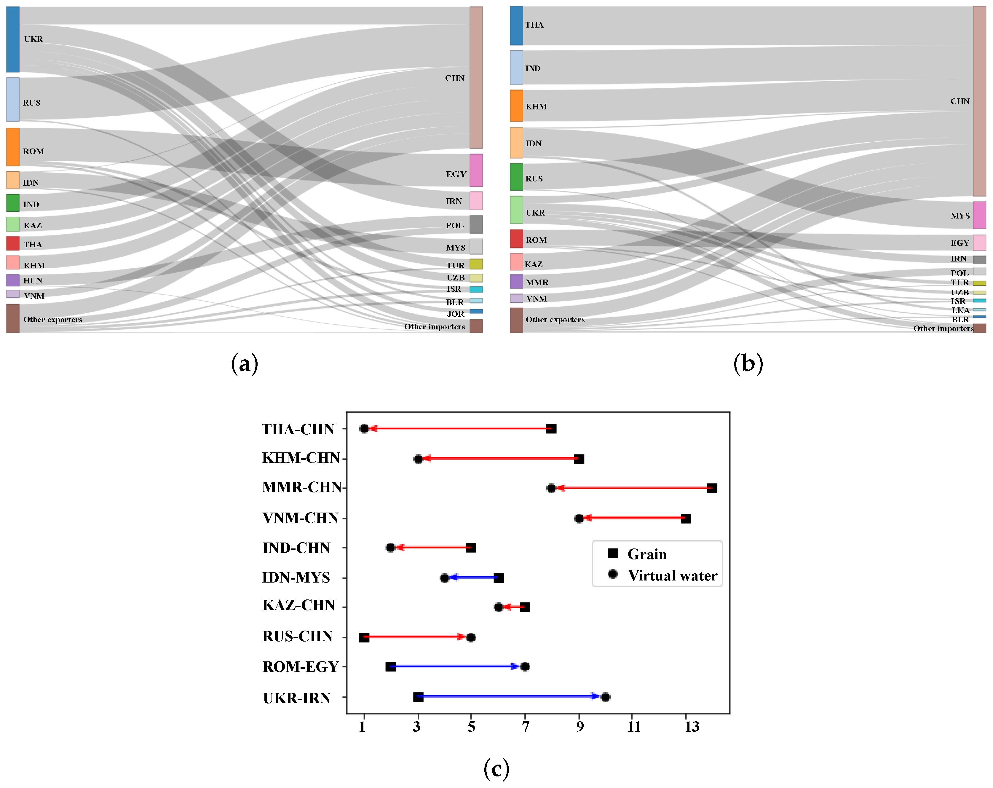 Entropy 24 01667 g004 Entropy 24 01667 g004