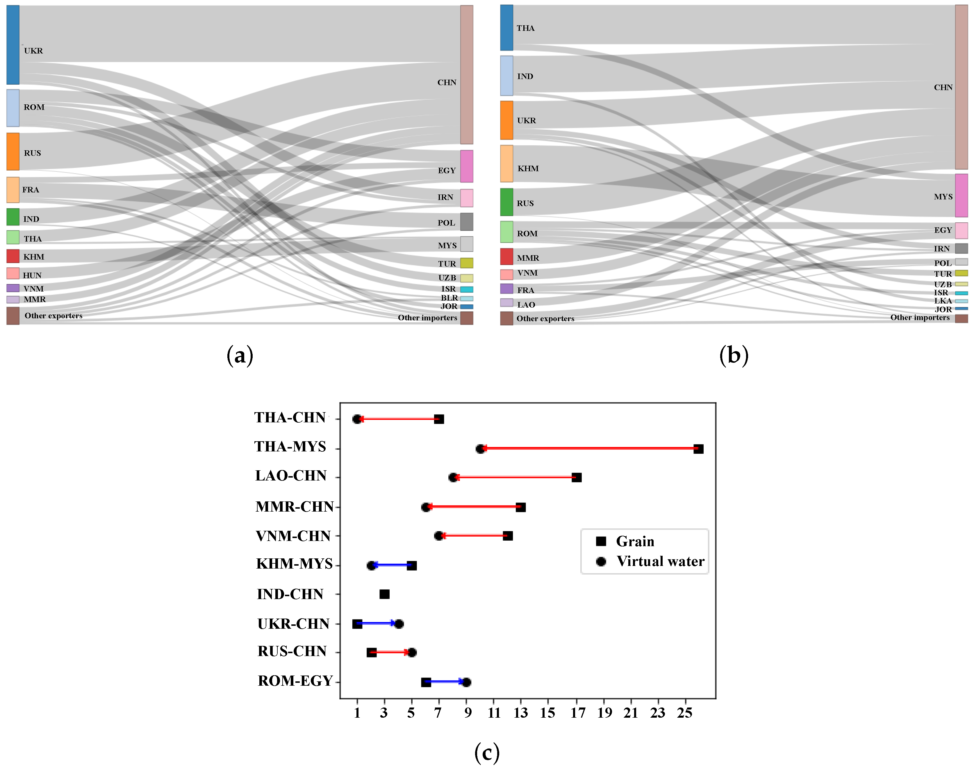 Entropy 24 01667 g008 Entropy 24 01667 g008