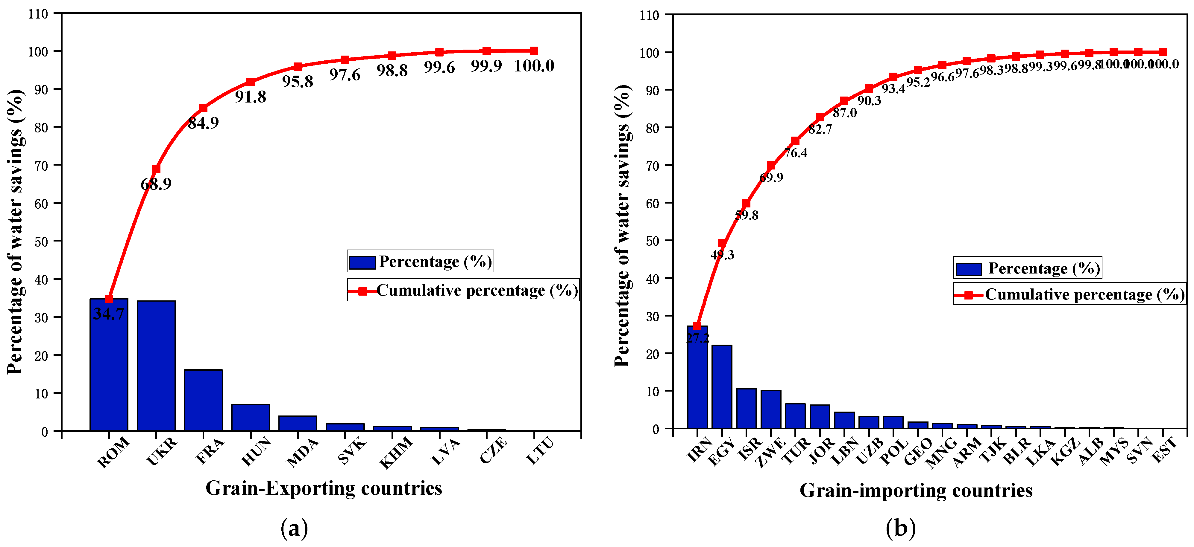 Entropy 24 01667 g009 Entropy 24 01667 g009