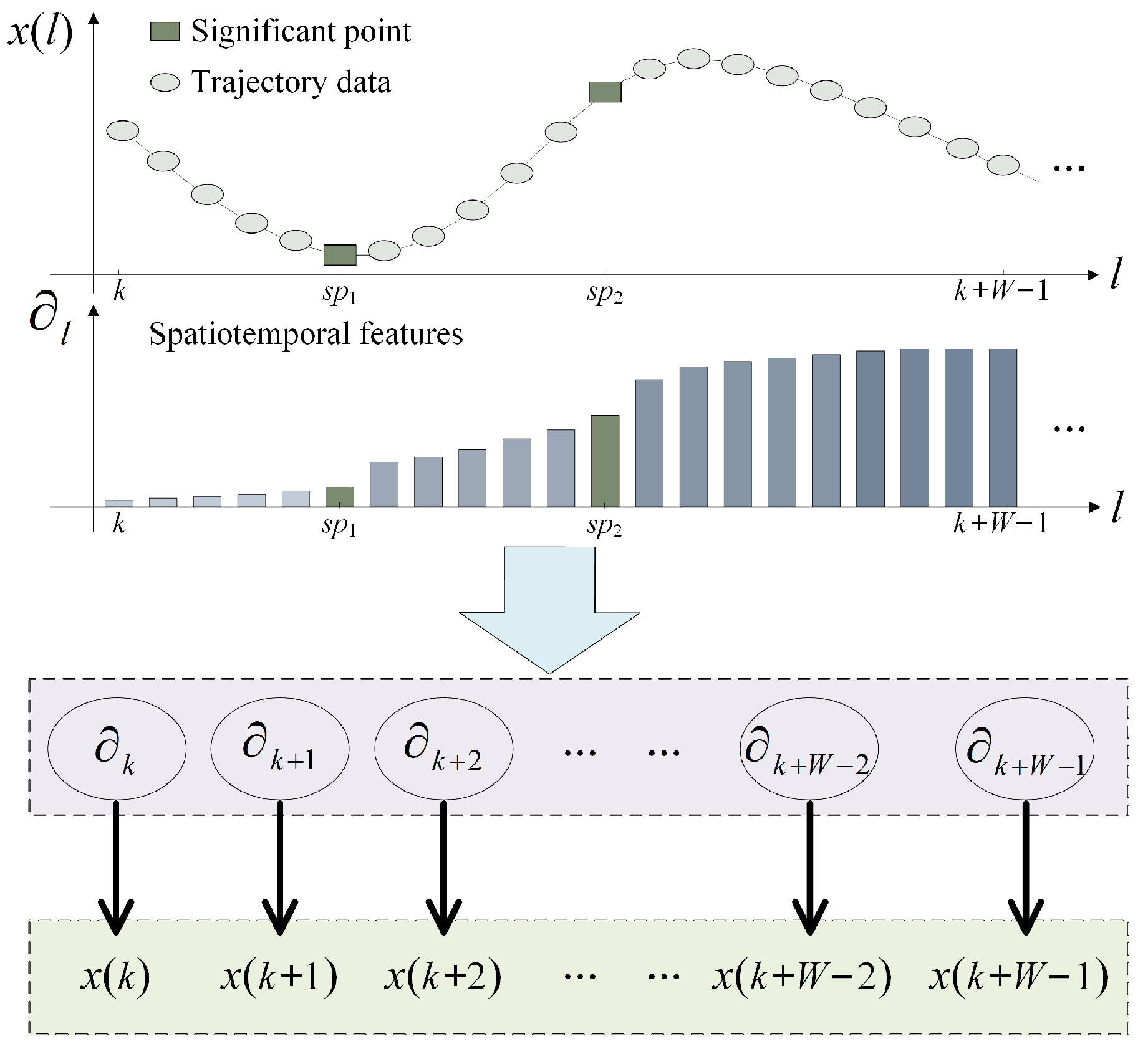Entropy 24 01668 g004