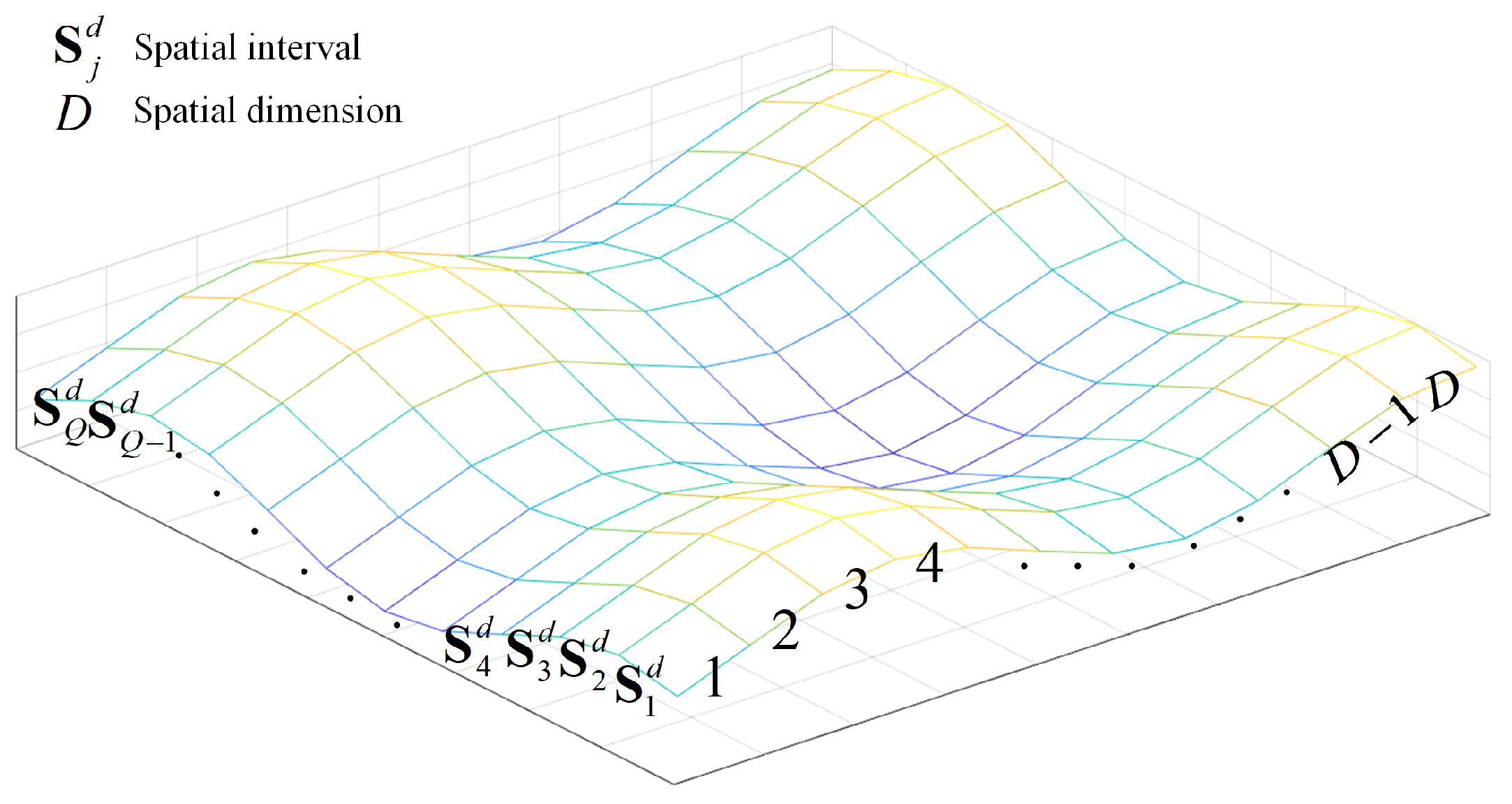 Entropy 24 01668 g007