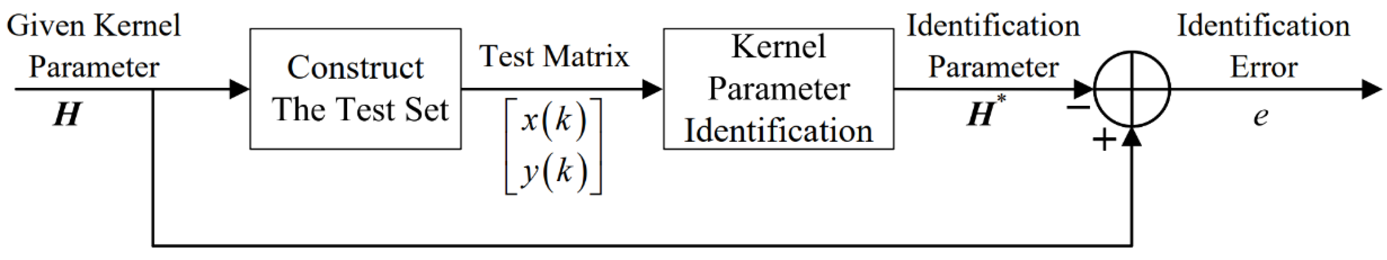 Entropy 24 01668 g008