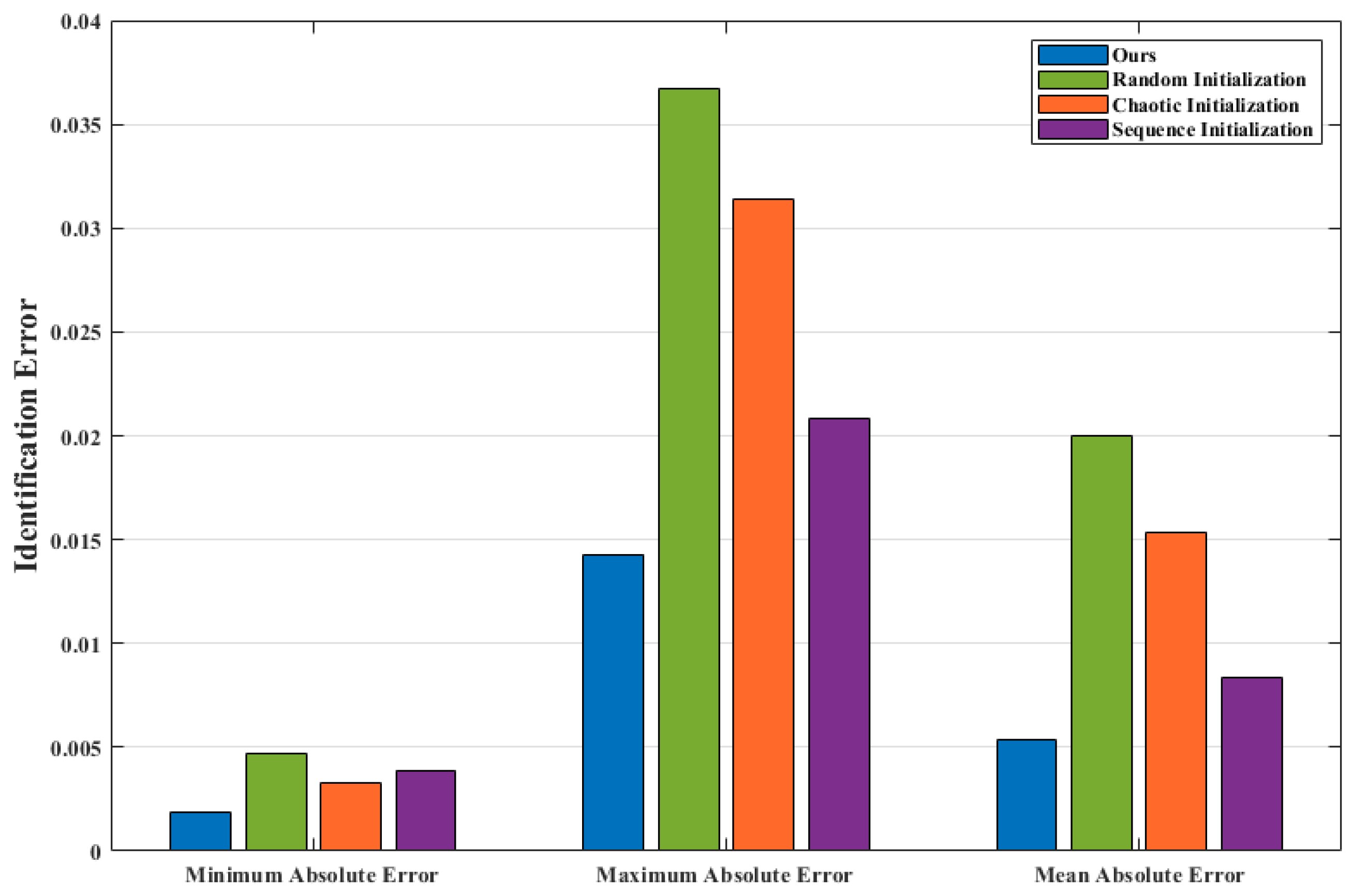 Entropy 24 01668 g009