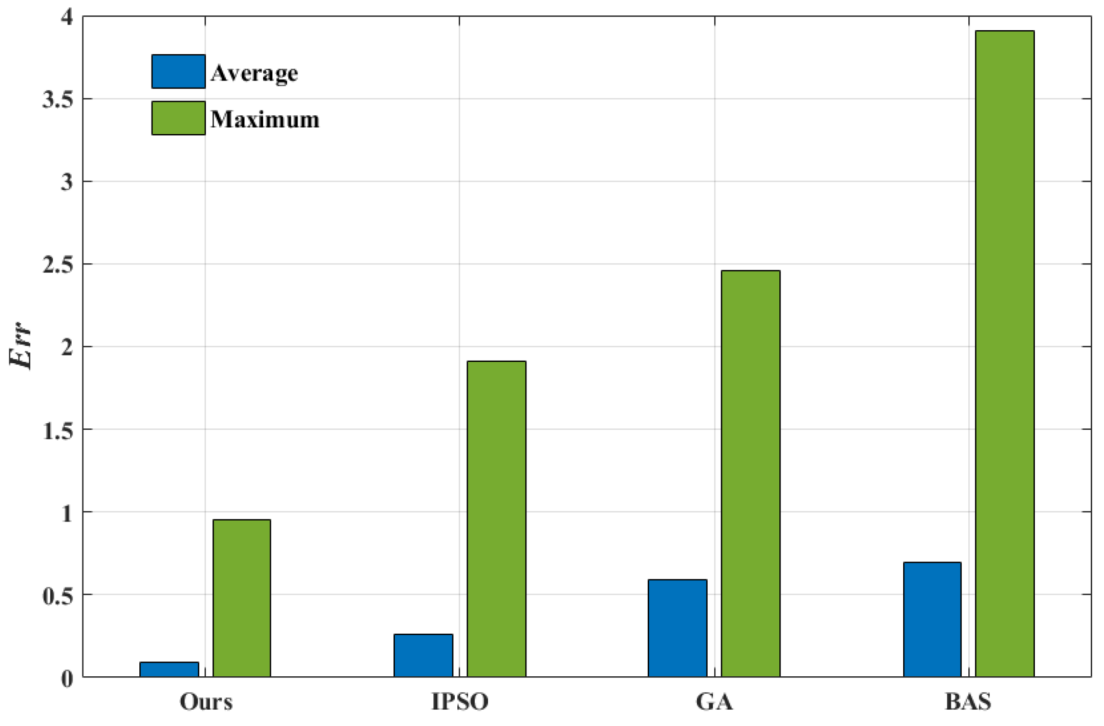 Entropy 24 01668 g012