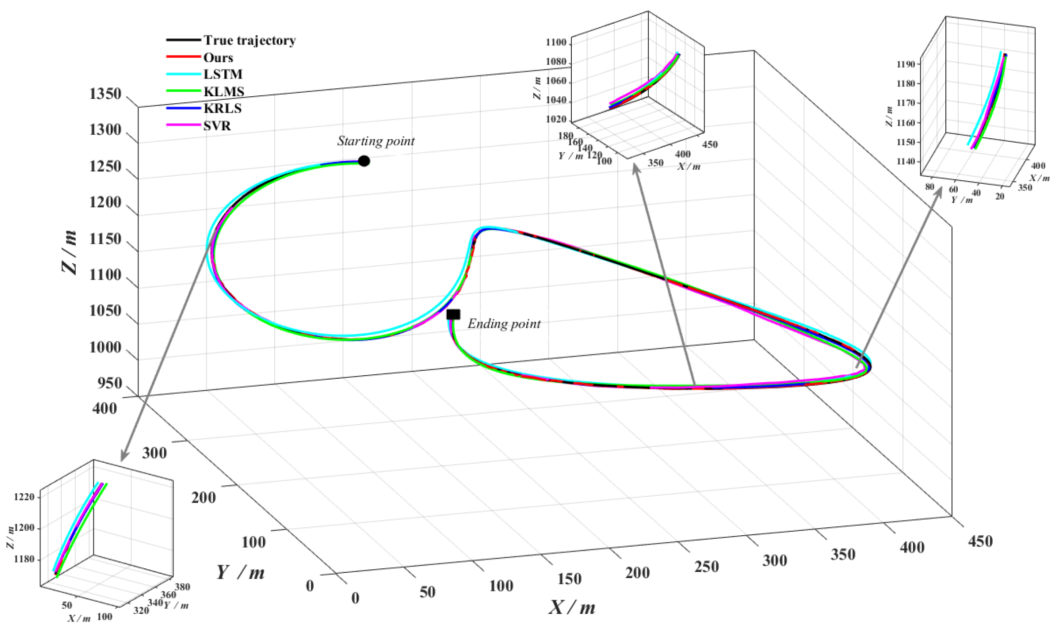 Entropy 24 01668 g014
