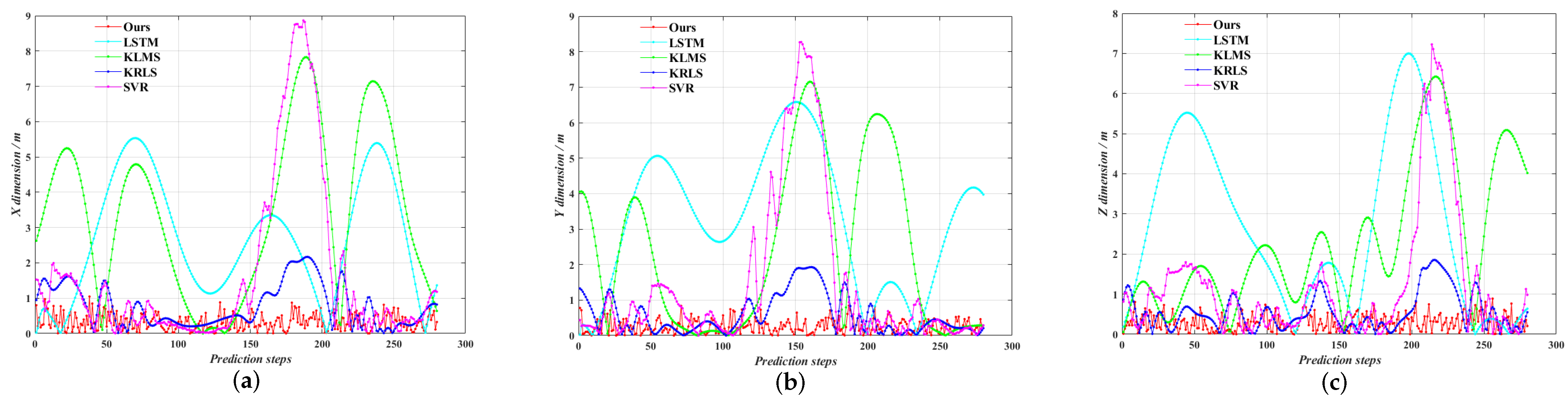 Entropy 24 01668 g015