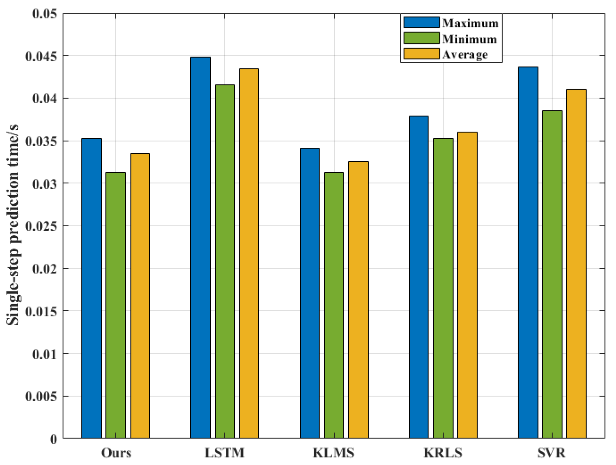 Entropy 24 01668 g017