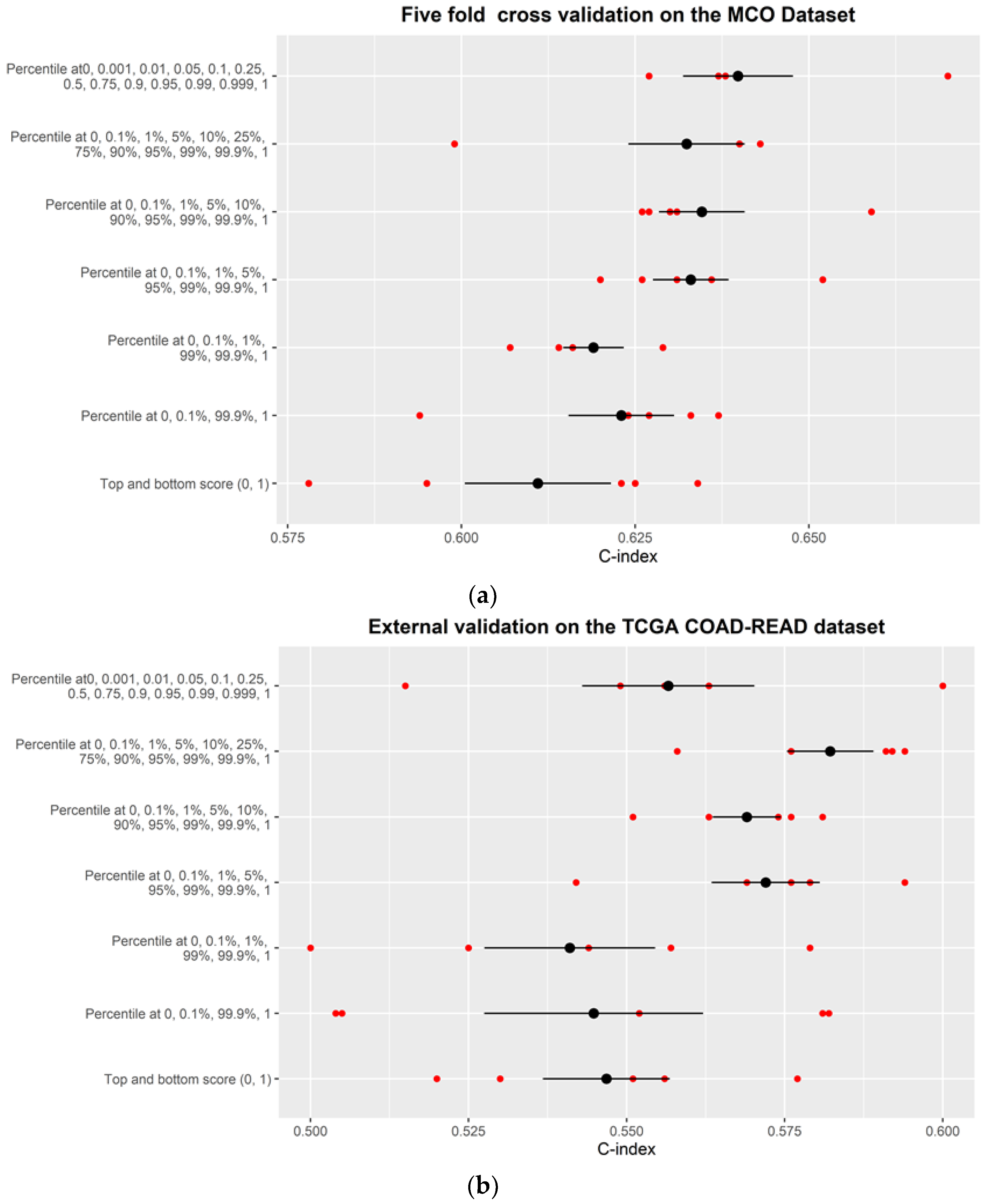 Entropy 24 01669 g002