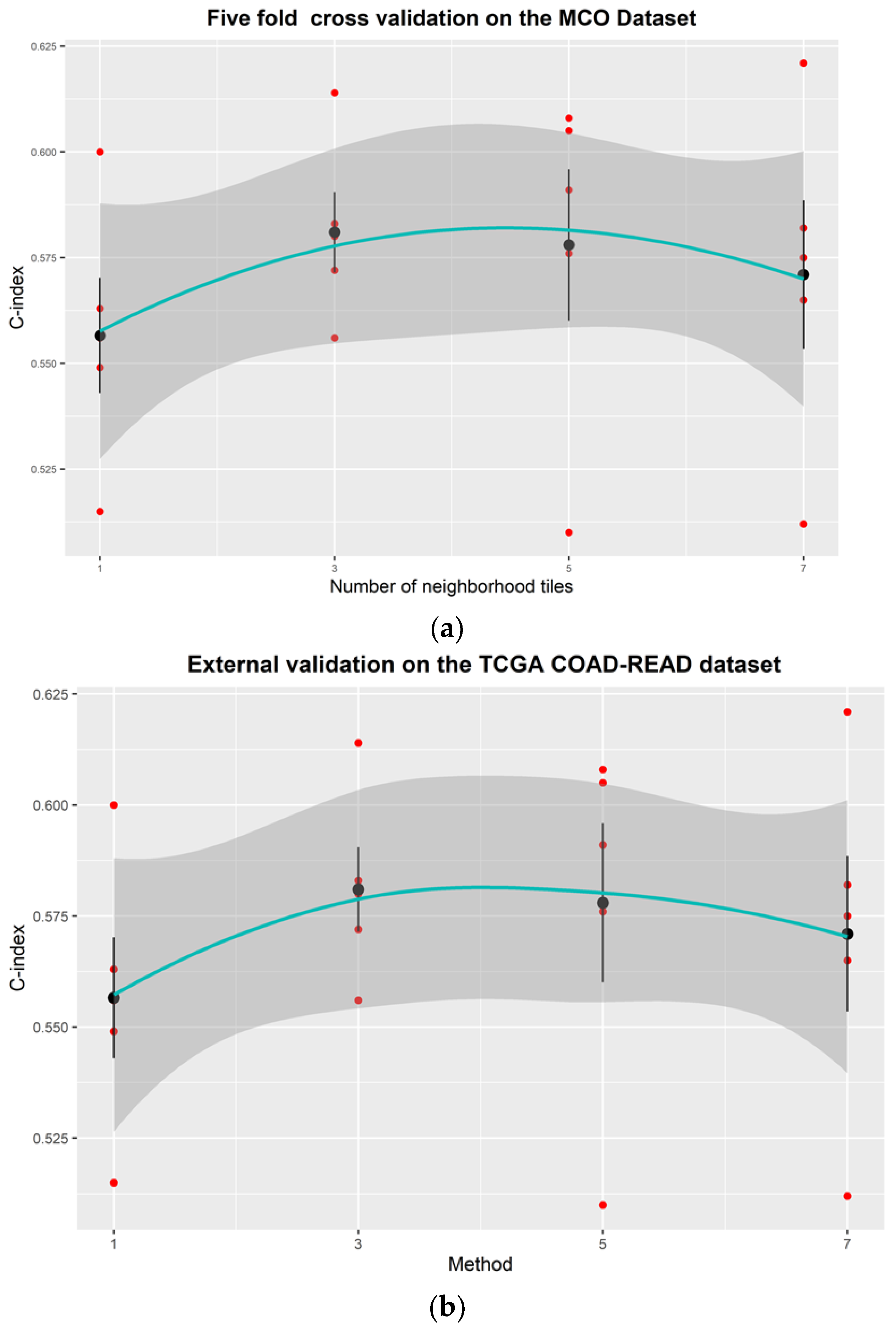 Entropy 24 01669 g003