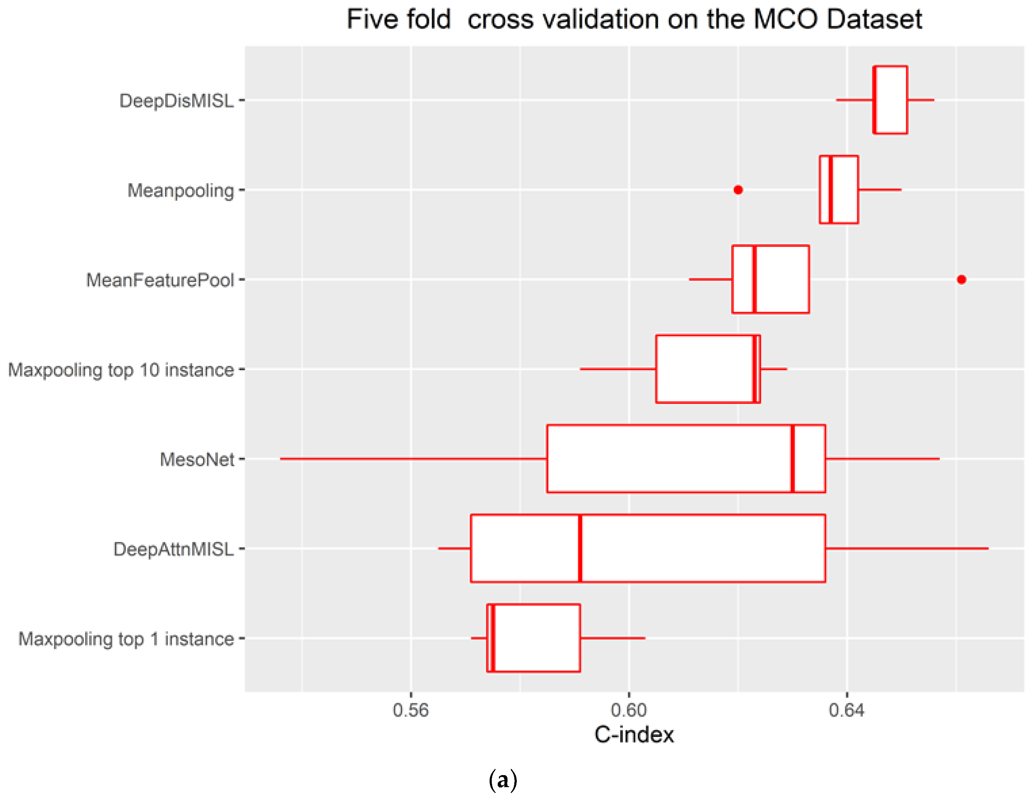 Entropy 24 01669 g004a