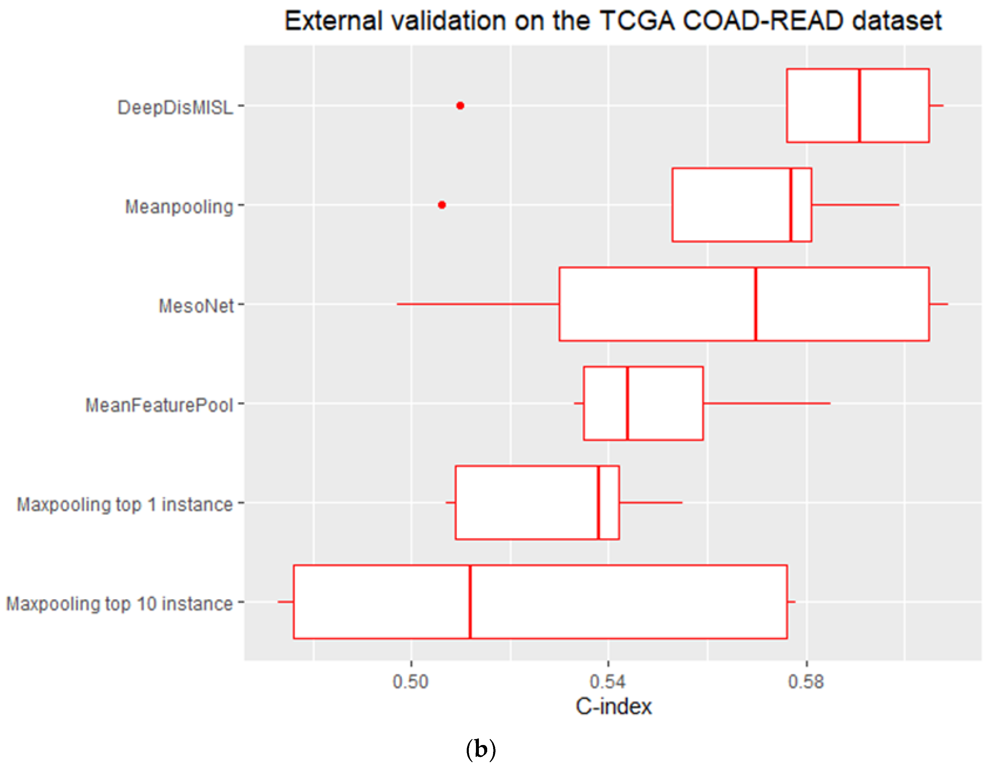 Entropy 24 01669 g004b