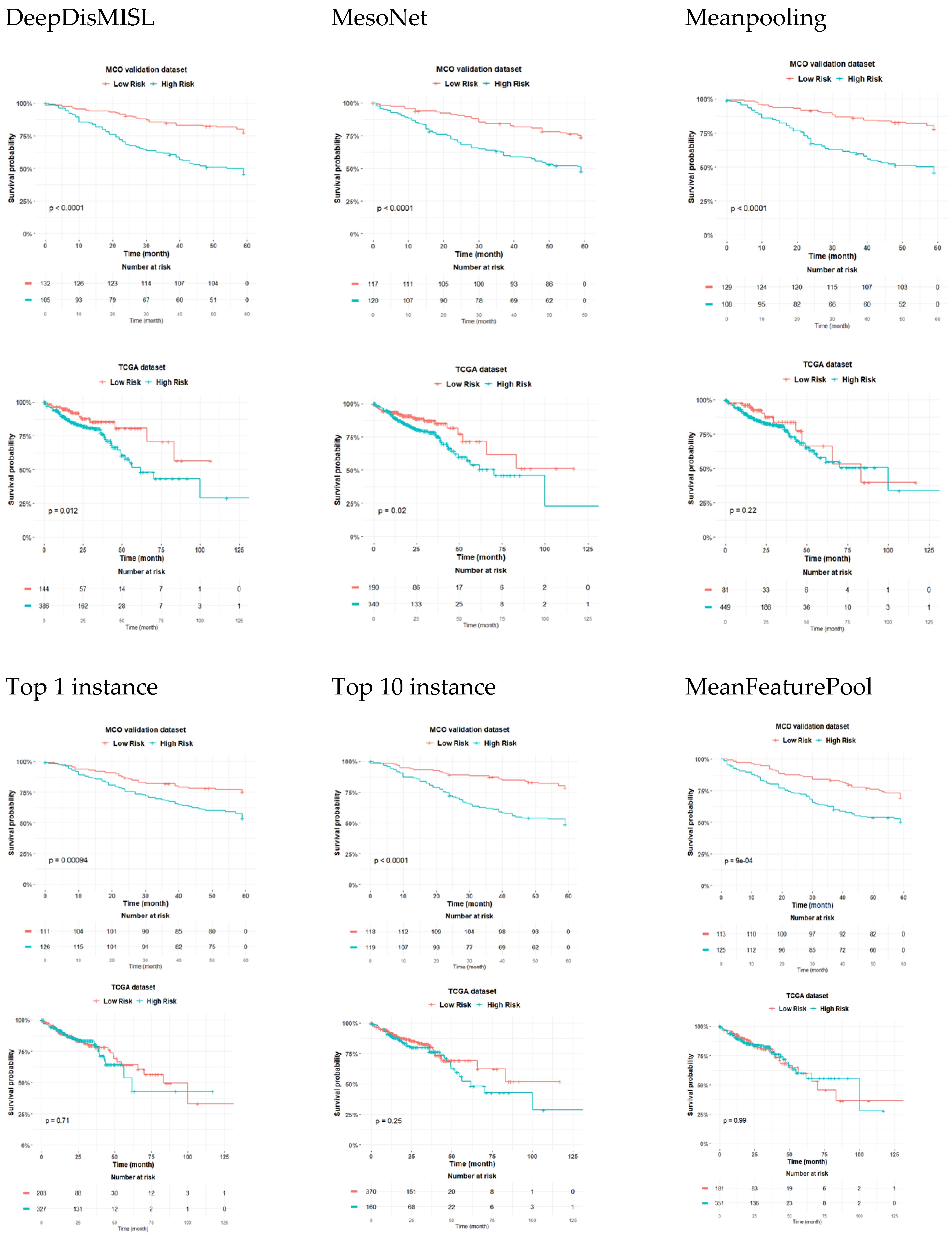 Entropy 24 01669 g005