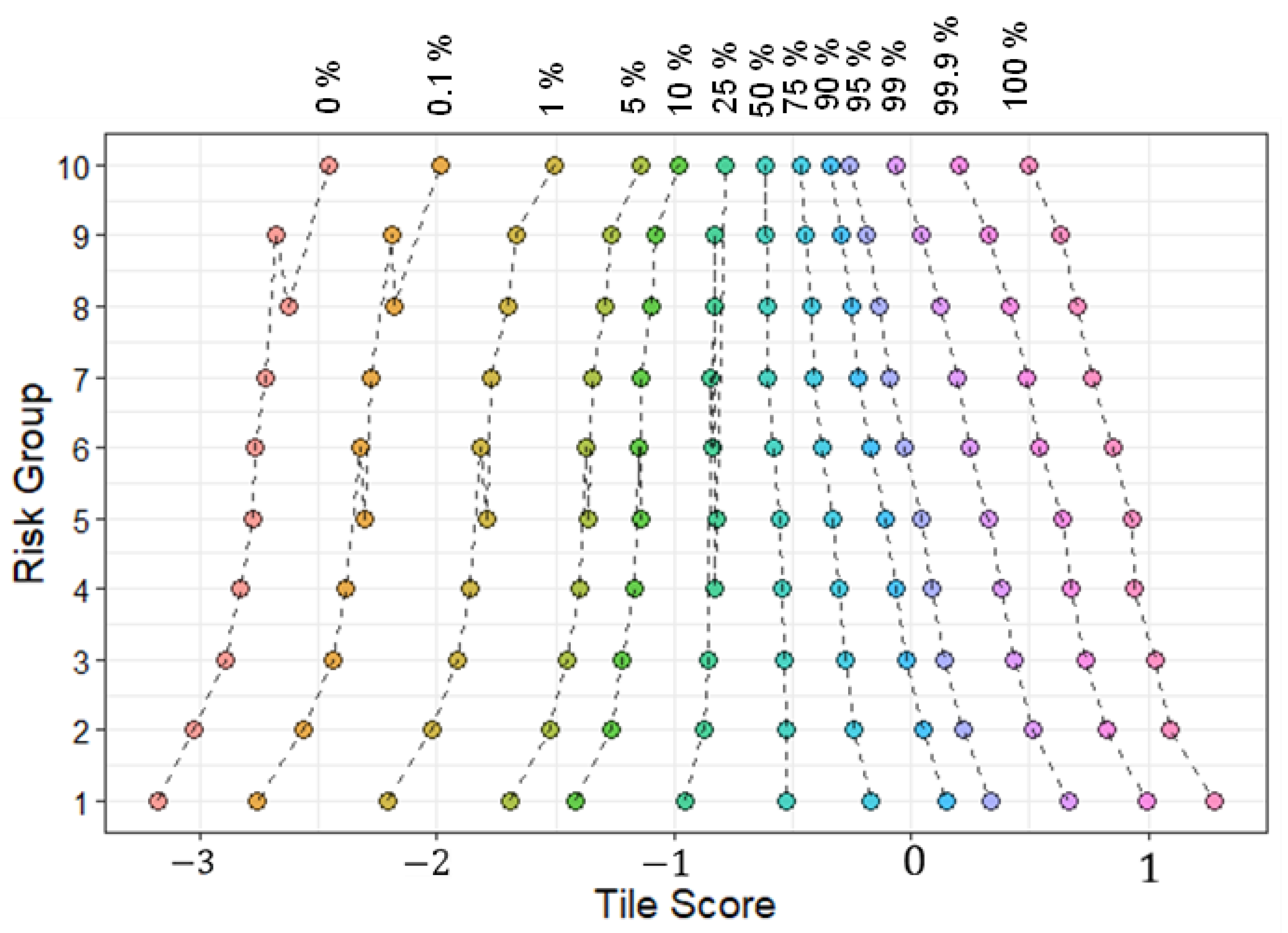 Entropy 24 01669 g006