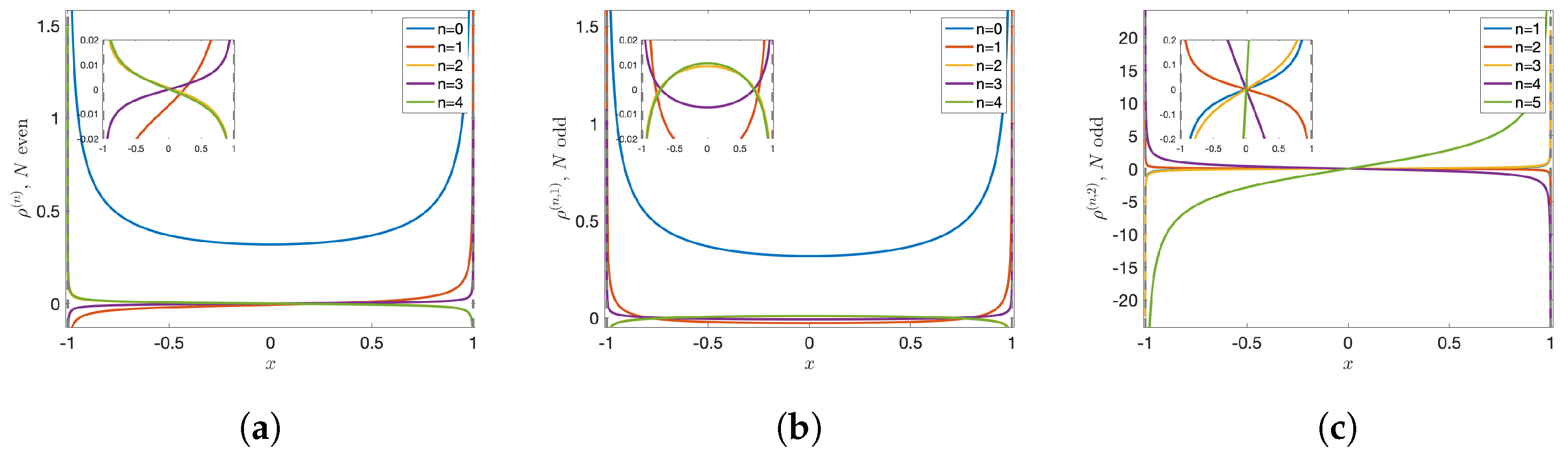 Entropy 24 01671 g001