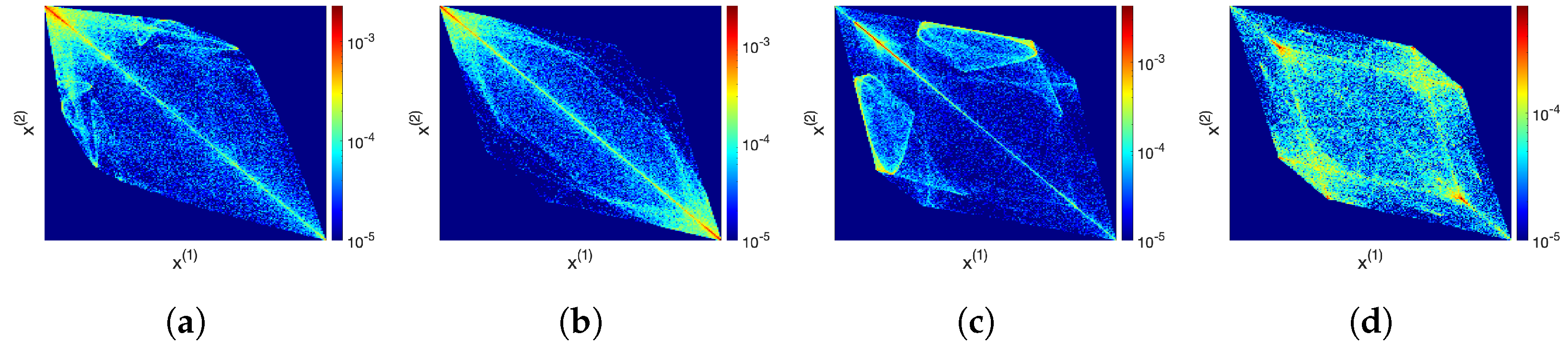 Entropy 24 01671 g003