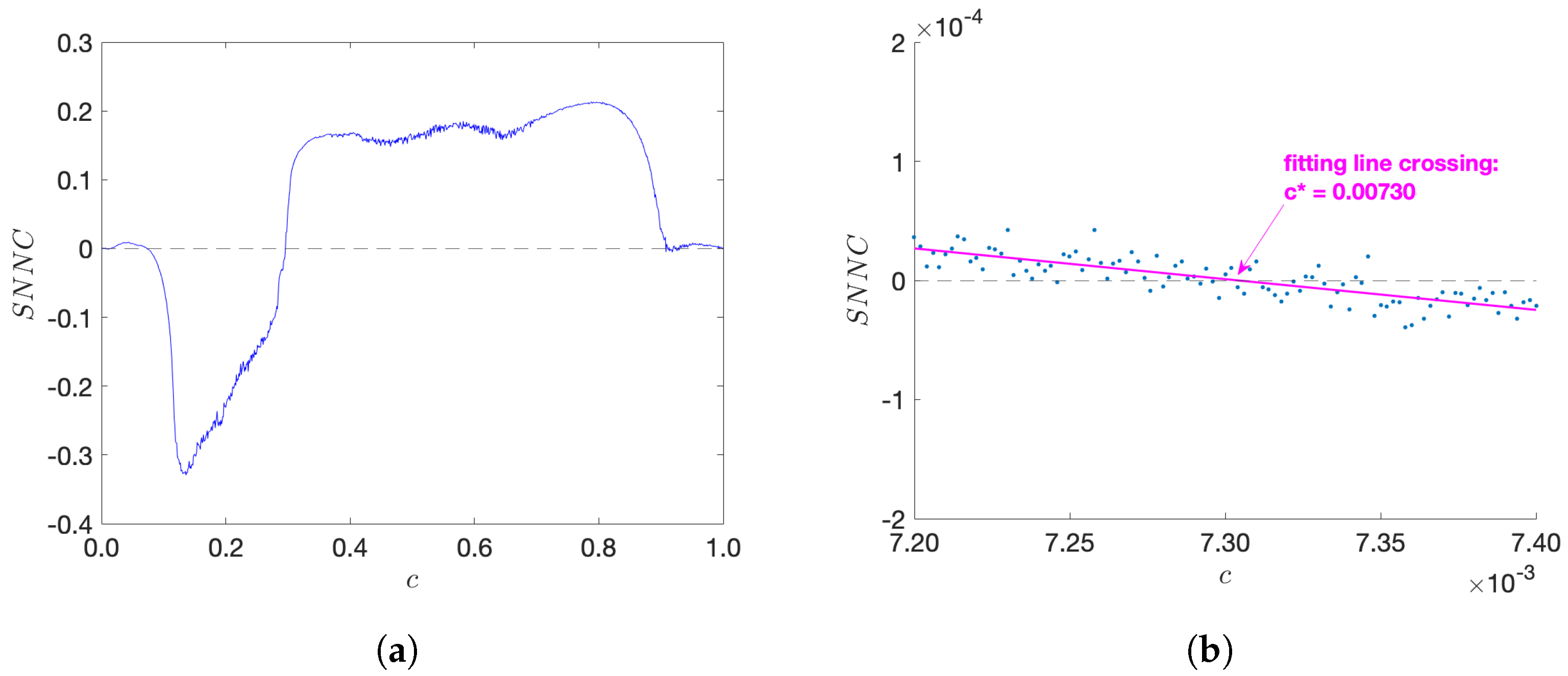 Entropy 24 01671 g004