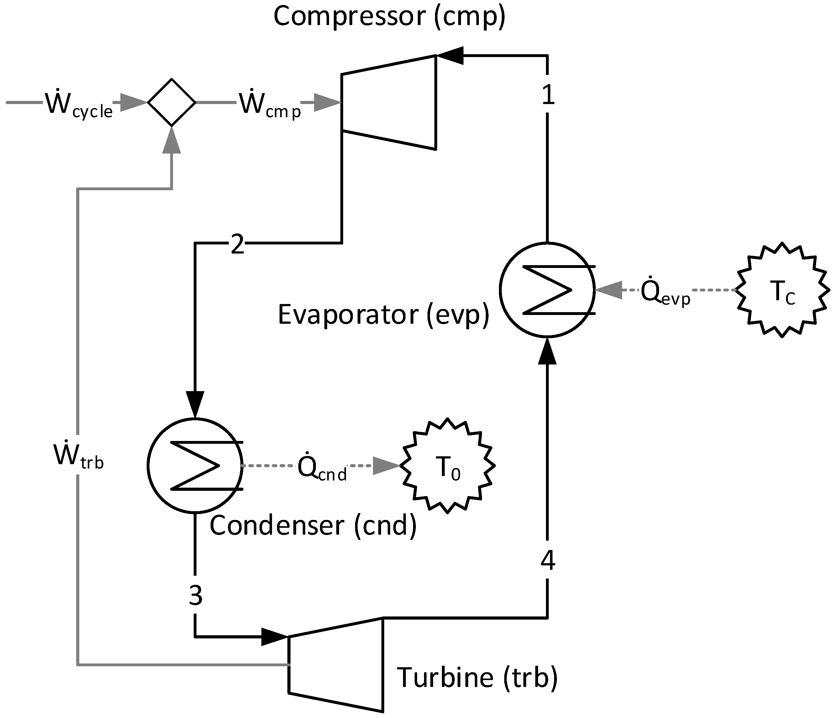 Entropy 24 01672 g001 550