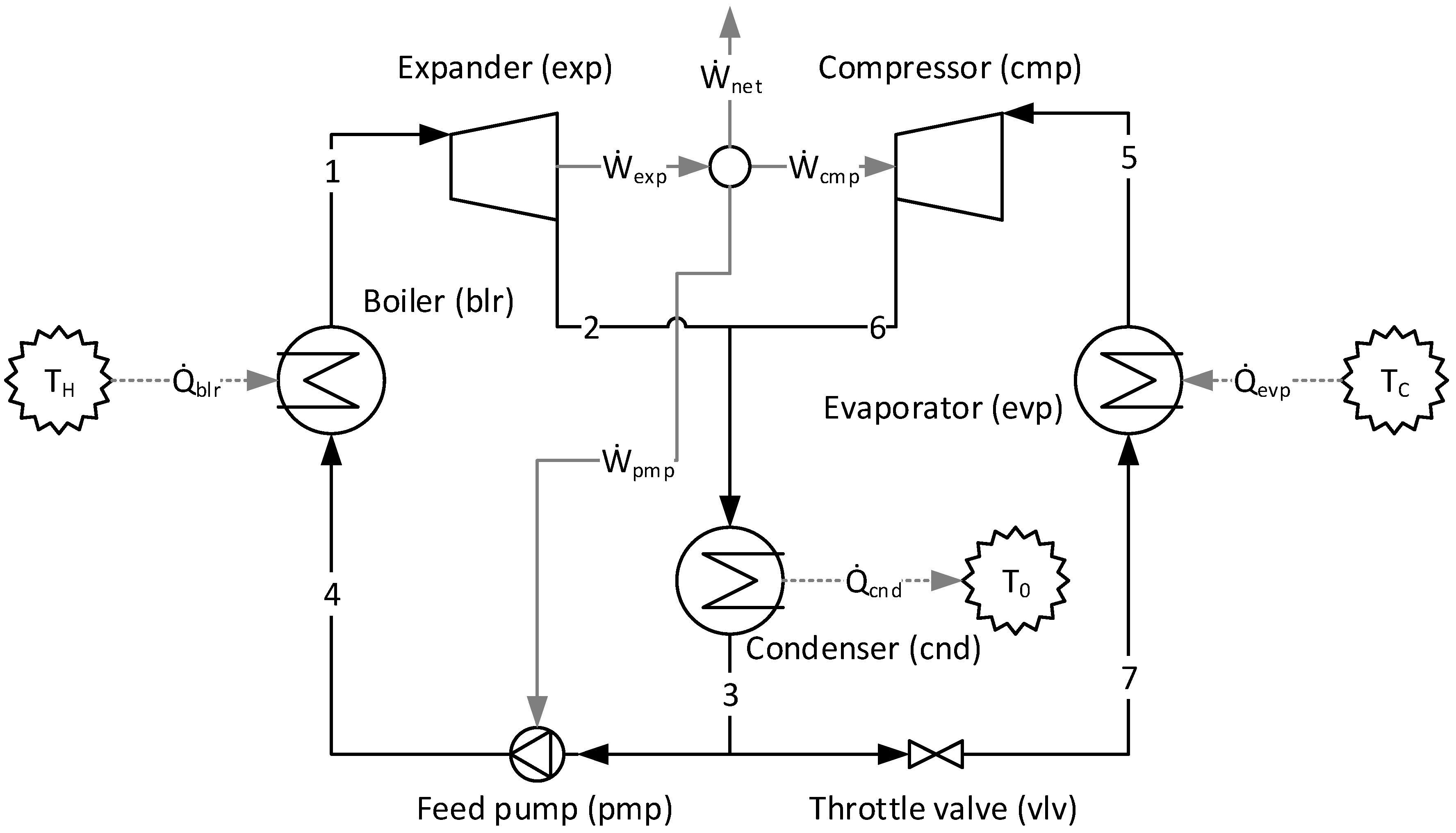 Entropy 24 01672 g003 550