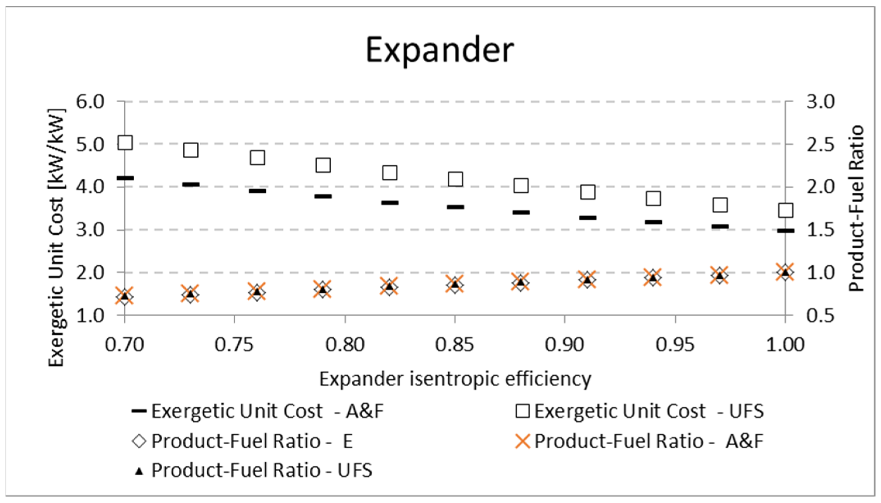 Entropy 24 01672 g008 550