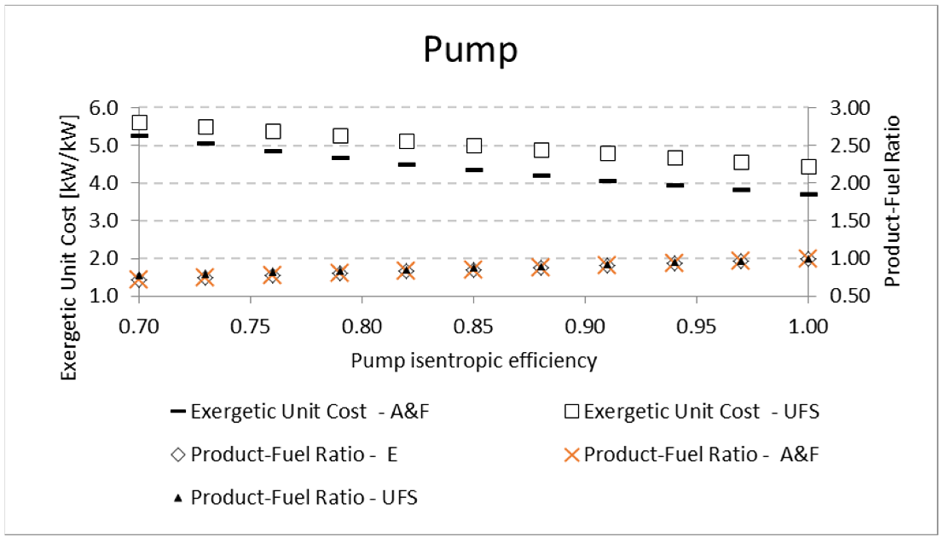 Entropy 24 01672 g009 550