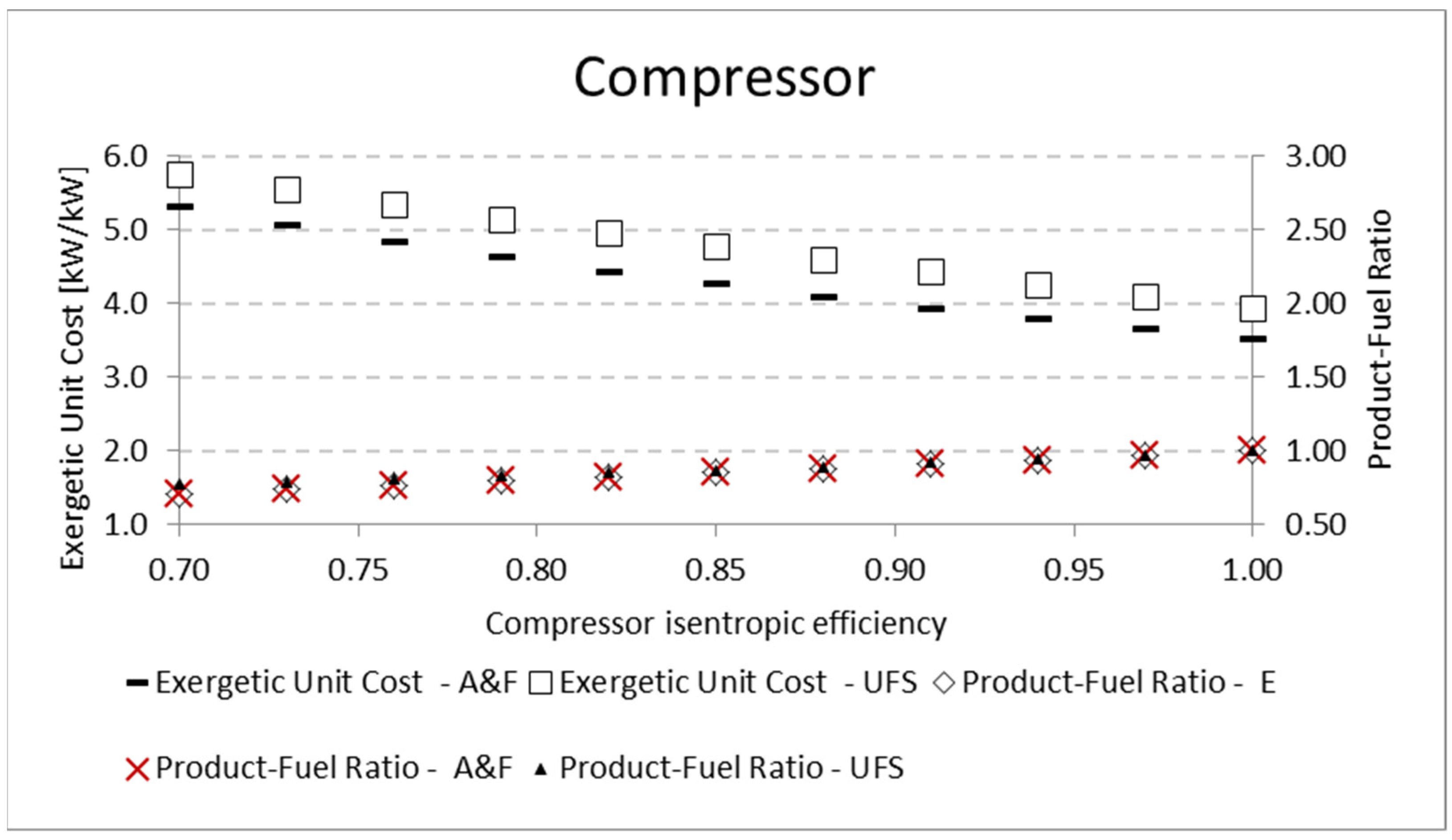Entropy 24 01672 g010 550