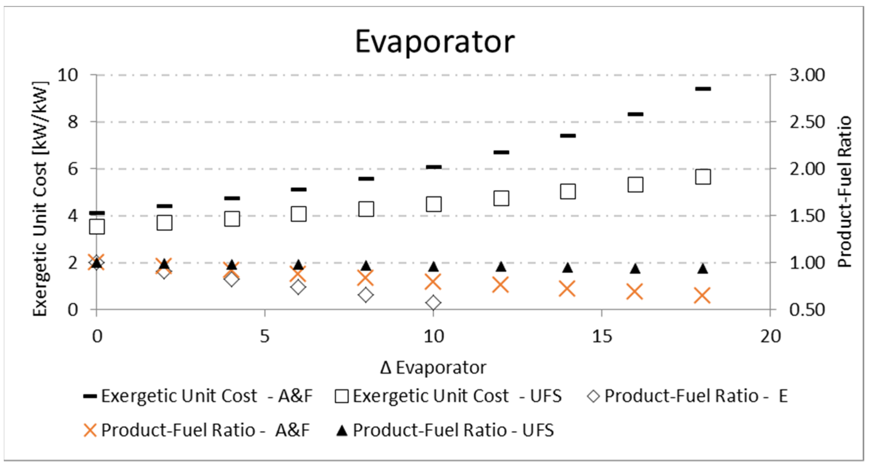 Entropy 24 01672 g011 550