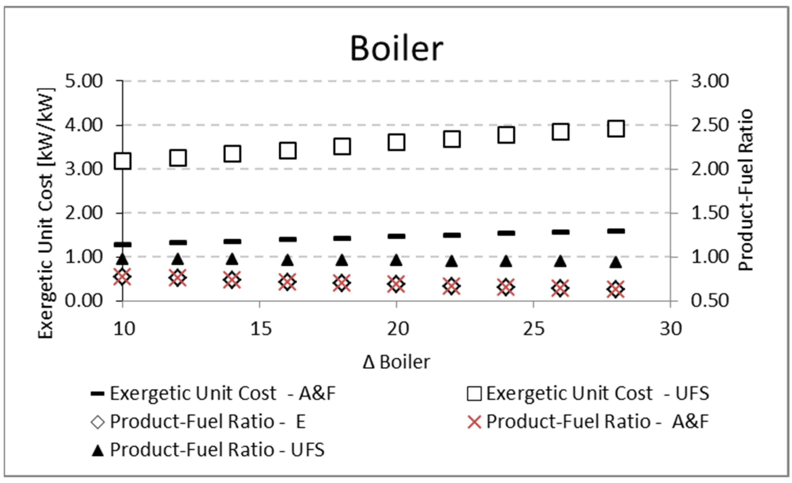Entropy 24 01672 g012 550
