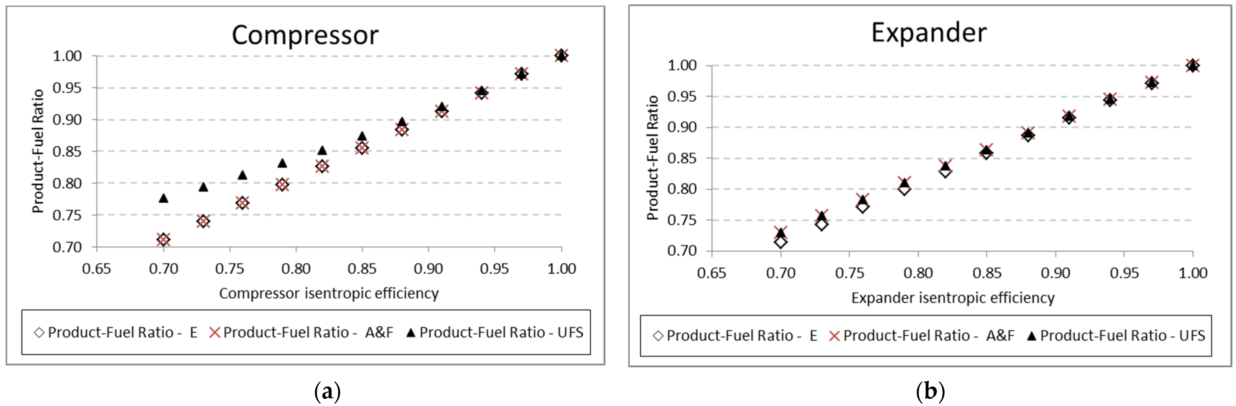 Entropy 24 01672 g013 550