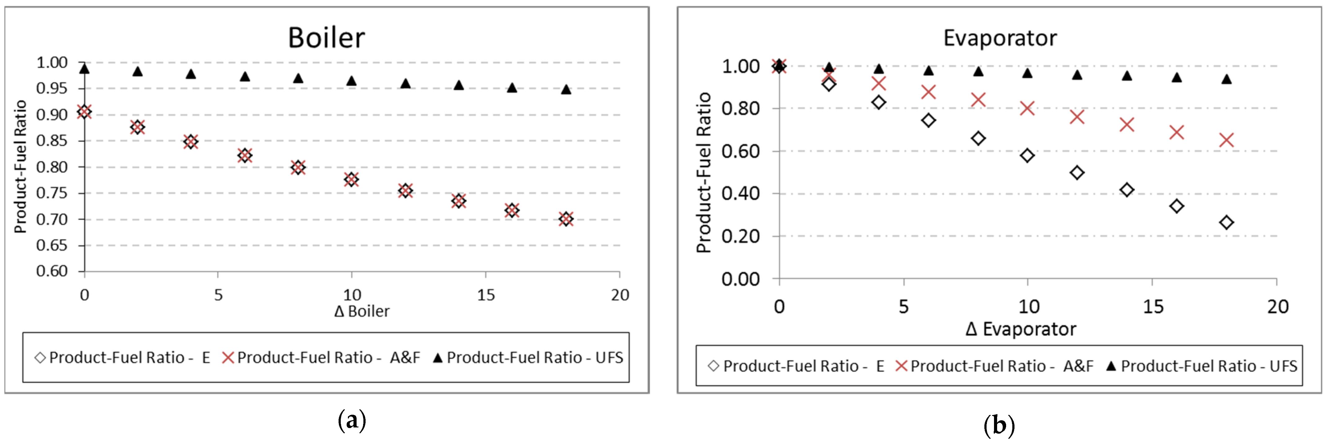 Entropy 24 01672 g014 550