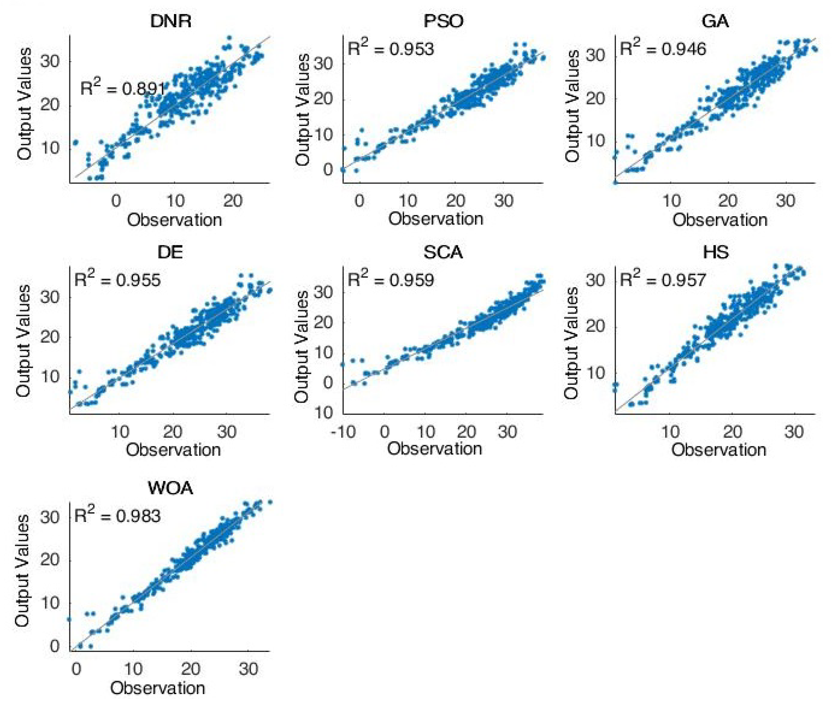 Entropy 24 01674 g003