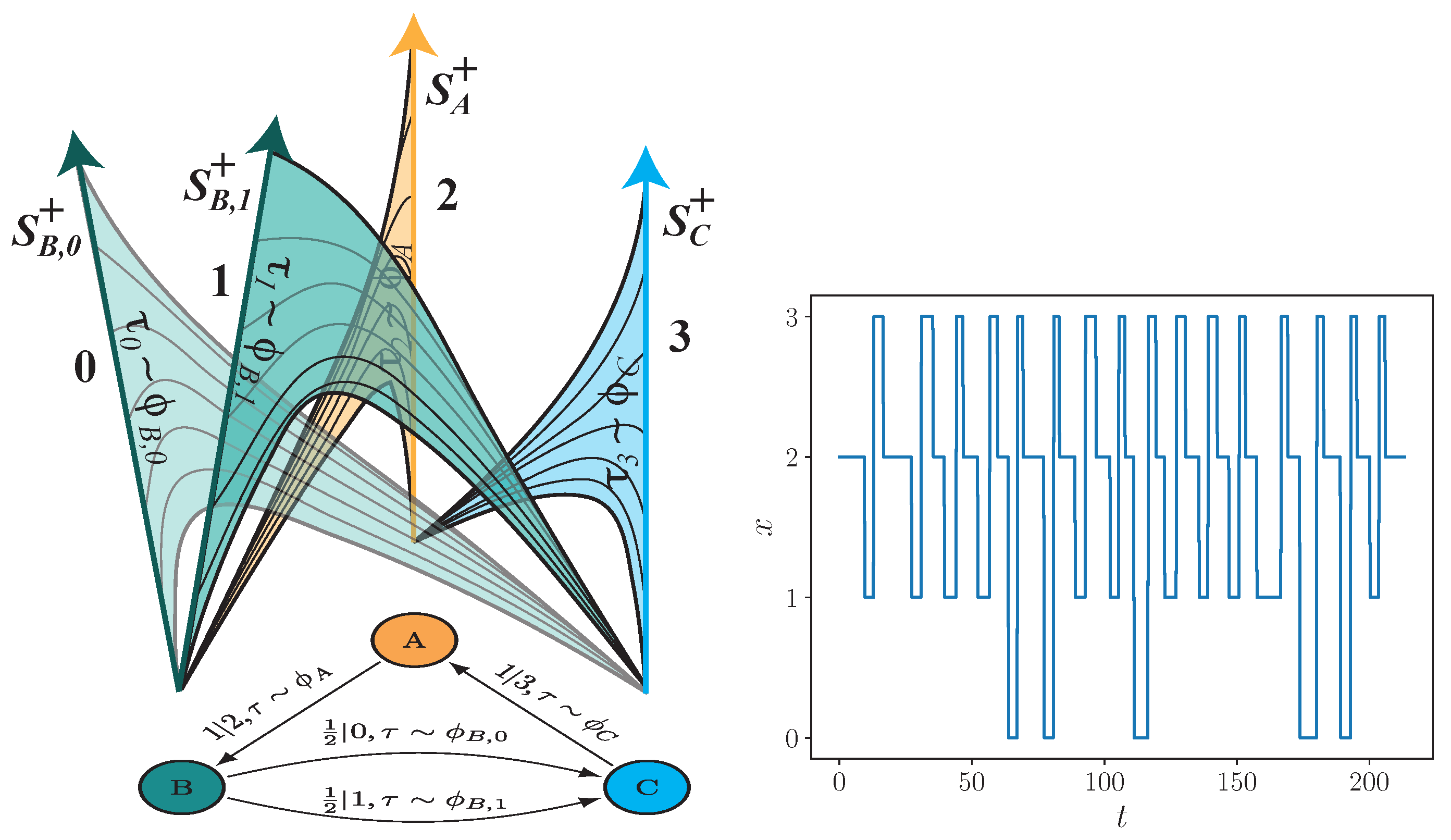 Entropy 24 01675 g001