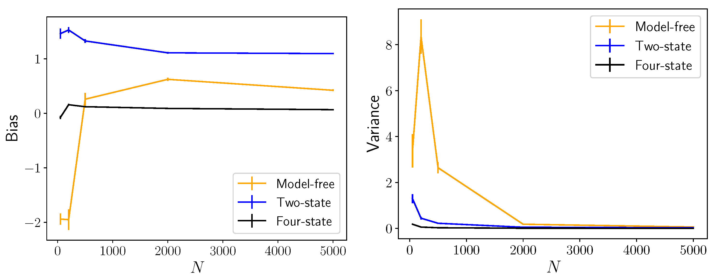 Entropy 24 01675 g004